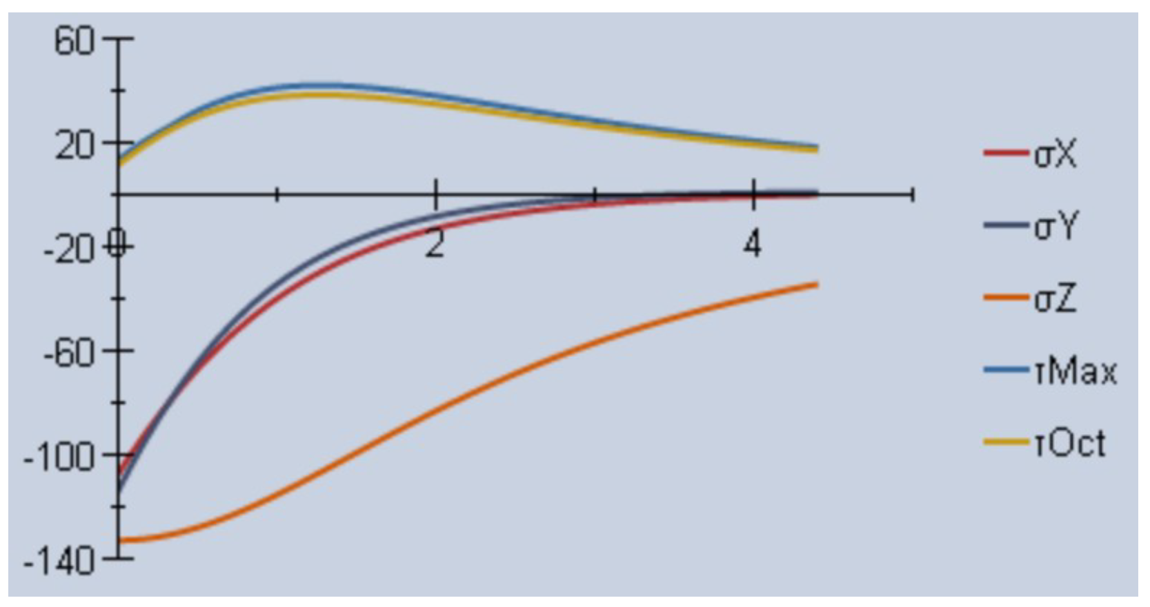 Applsci 15 05277 g016