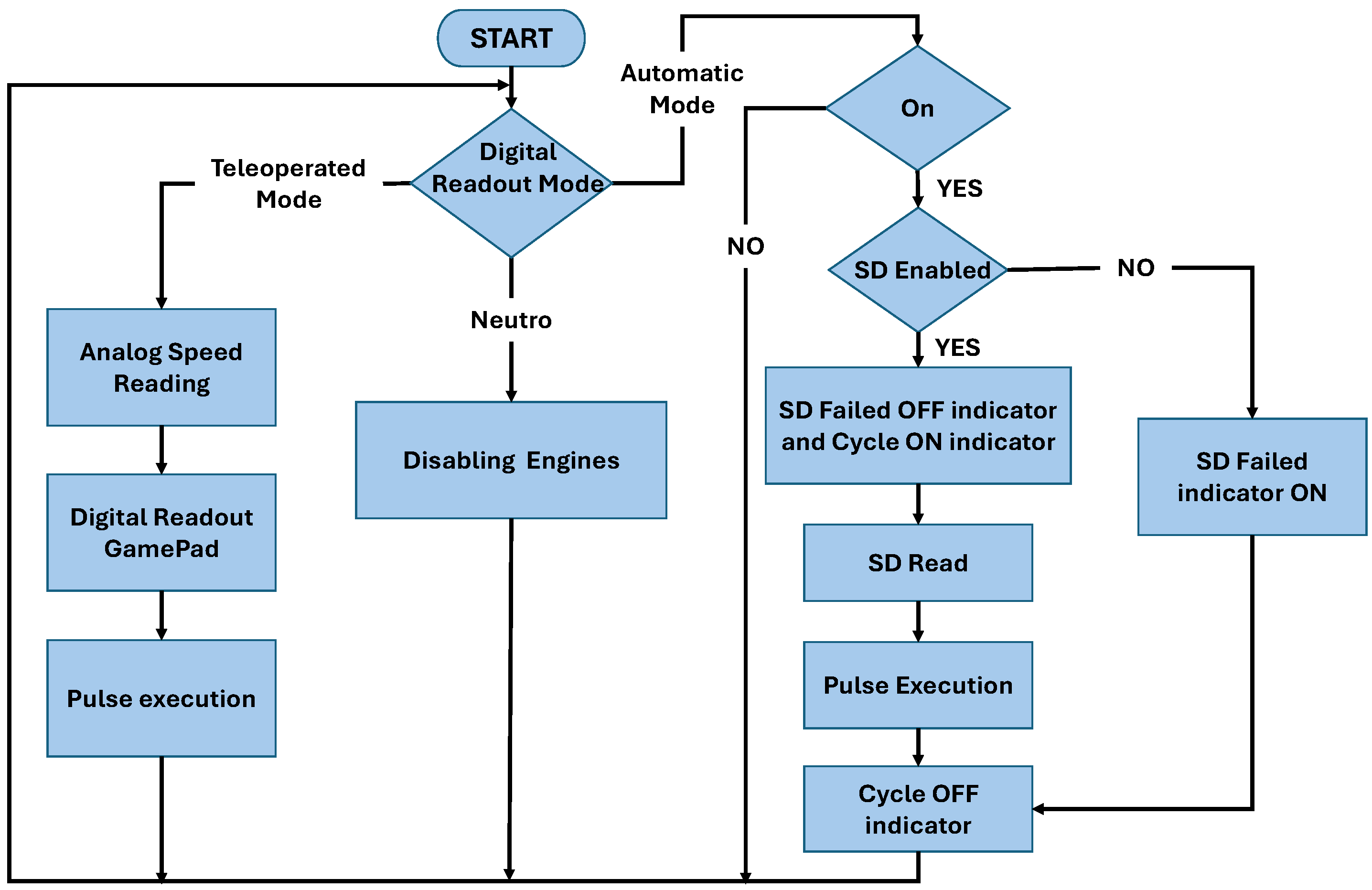 Applsci 15 05277 g026
