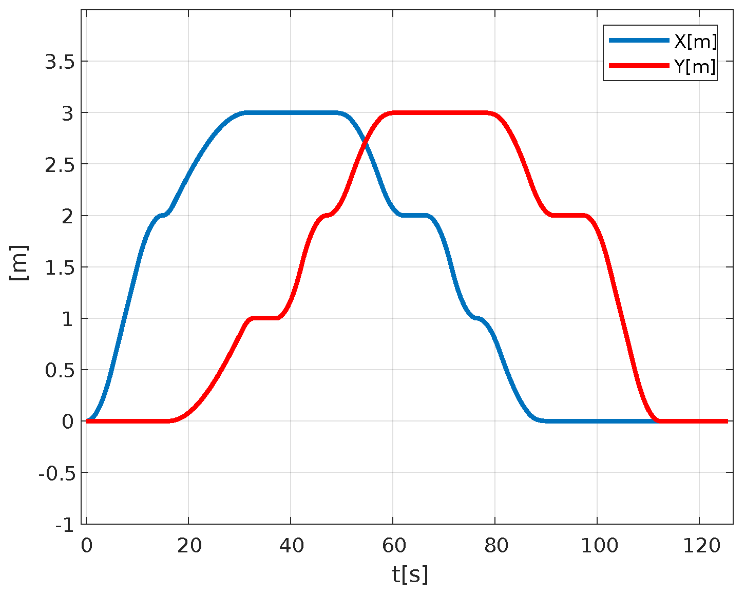 Applsci 15 05277 g031