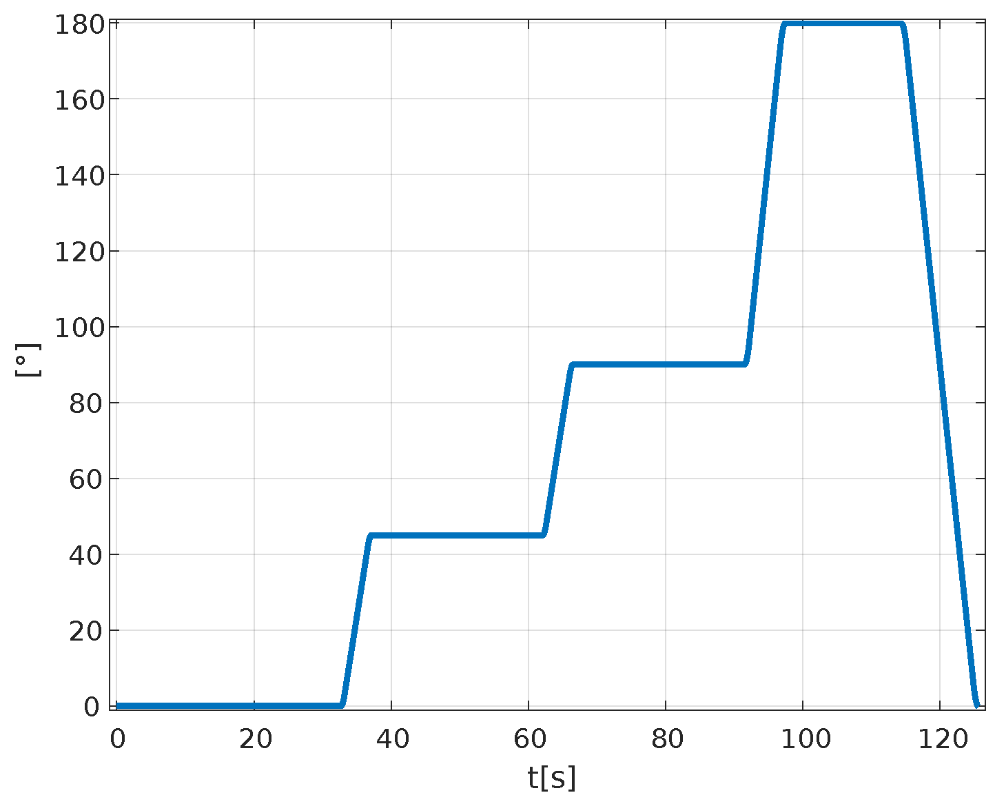 Applsci 15 05277 g032
