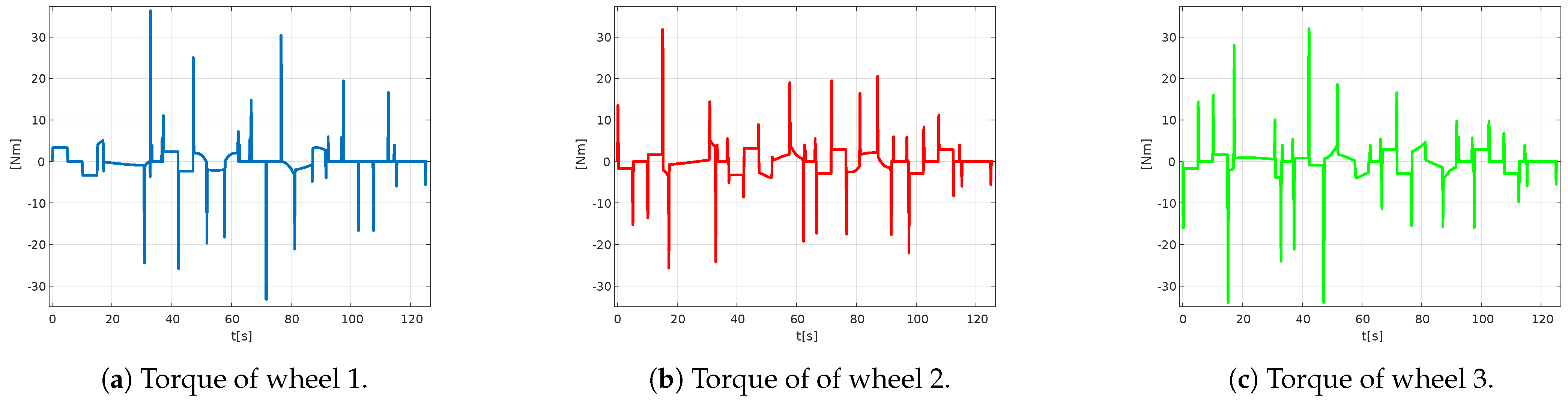 Applsci 15 05277 g036