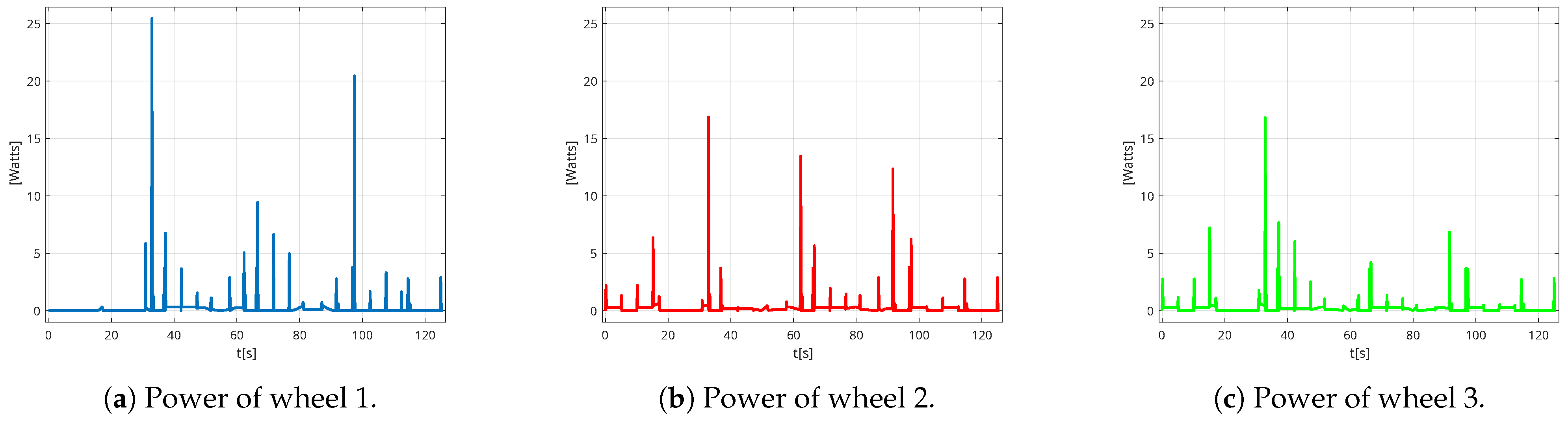 Applsci 15 05277 g037
