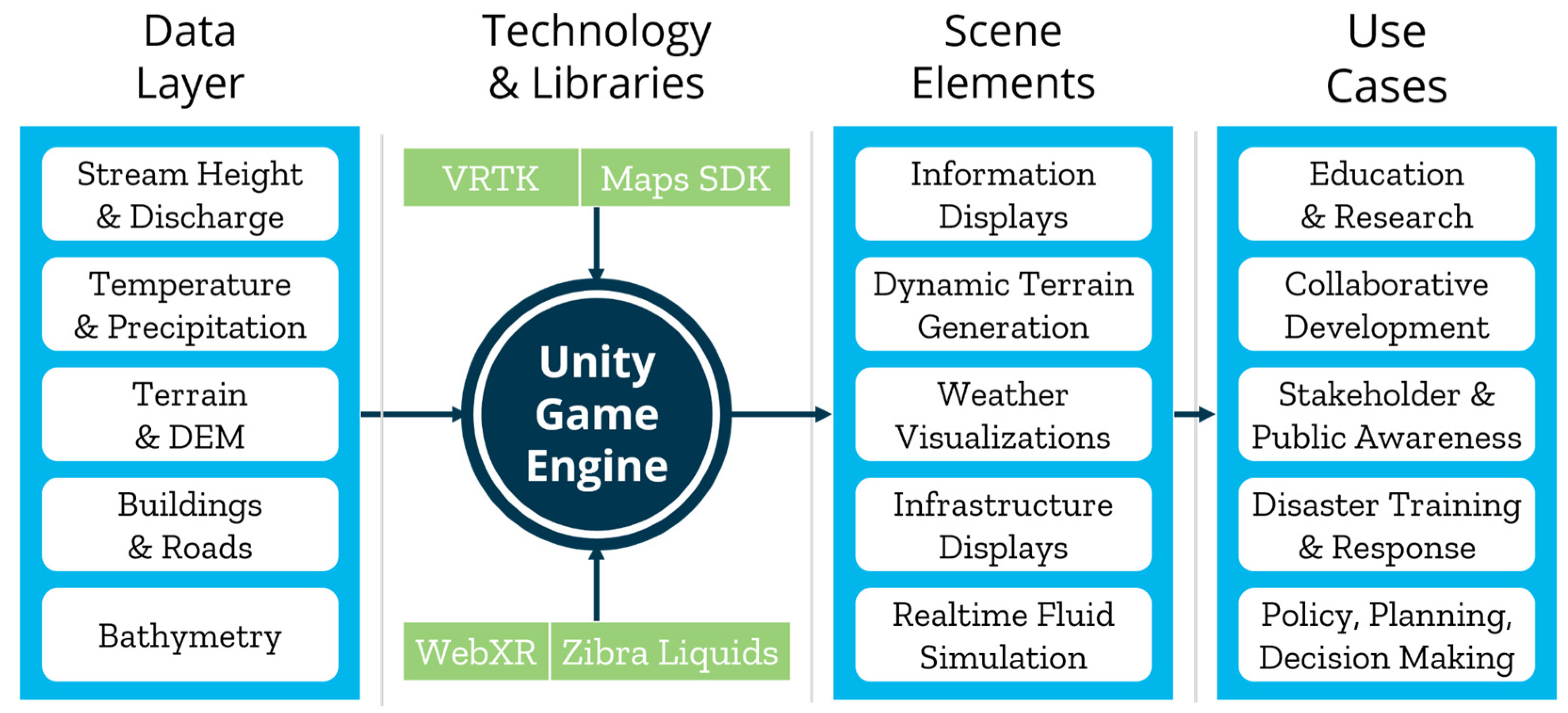 Applsci 15 05278 g001