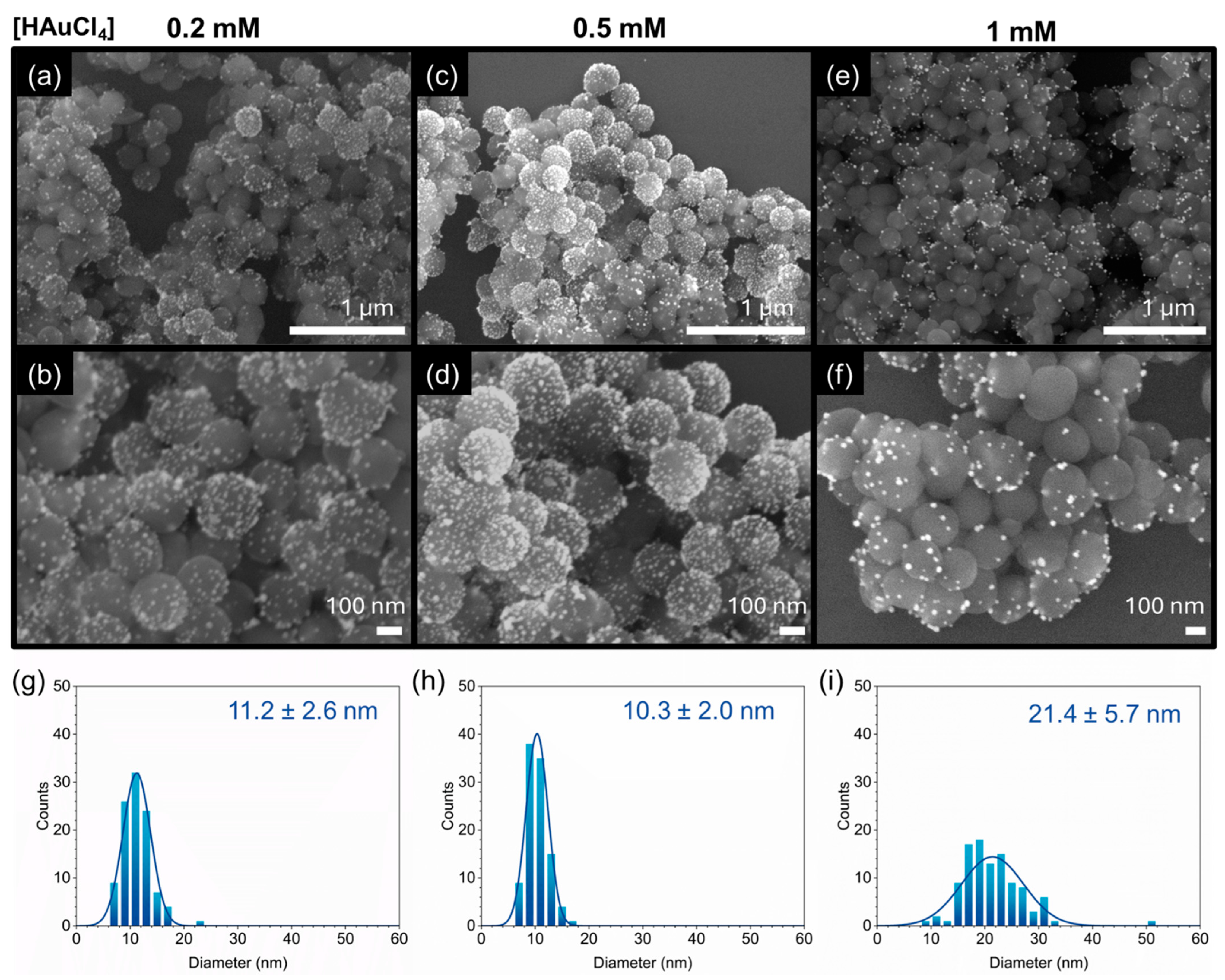 Applsci 15 05280 g004