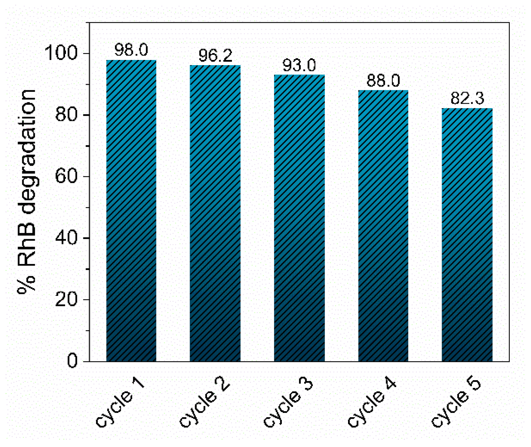 Applsci 15 05280 g007