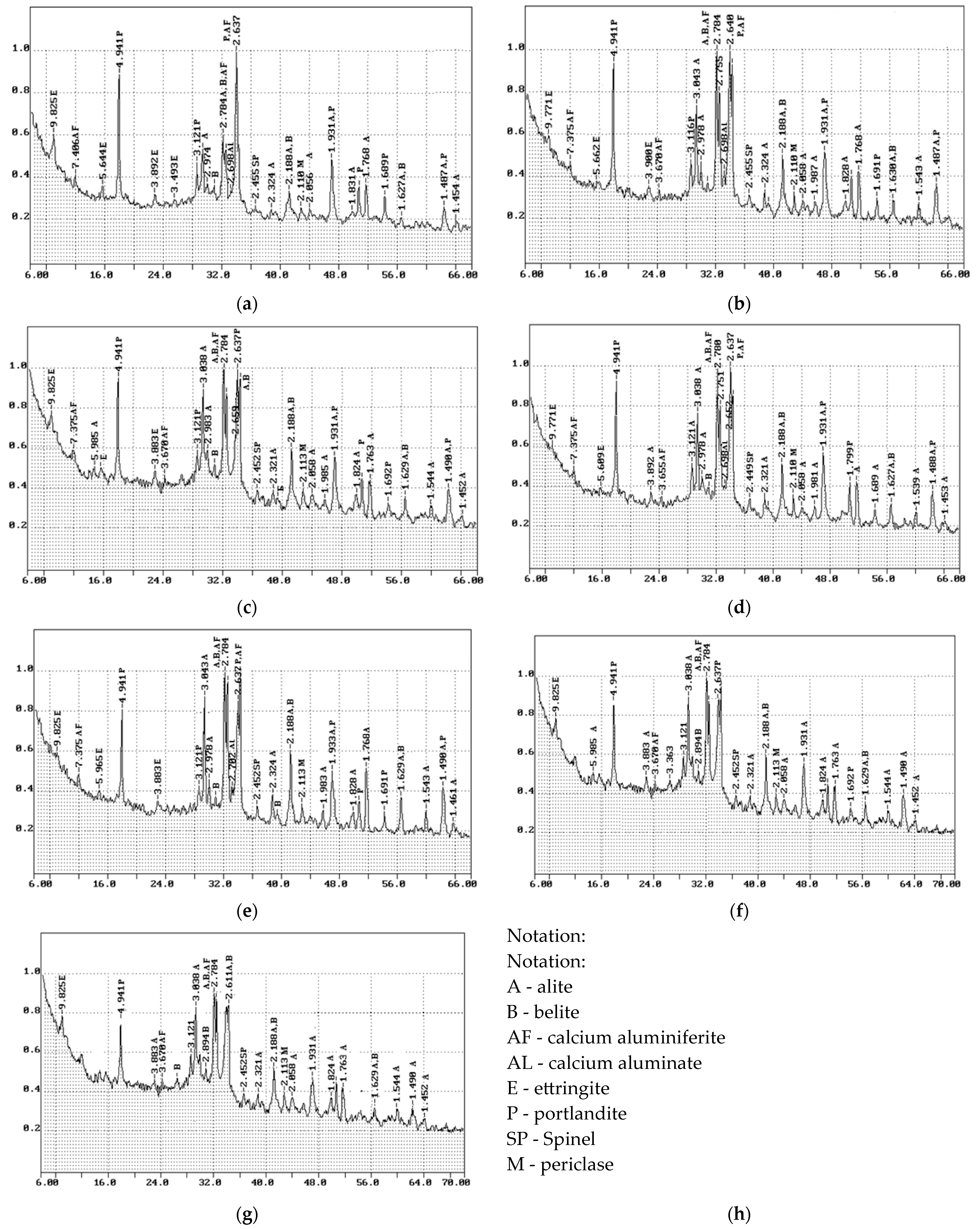 Applsci 15 05283 g003