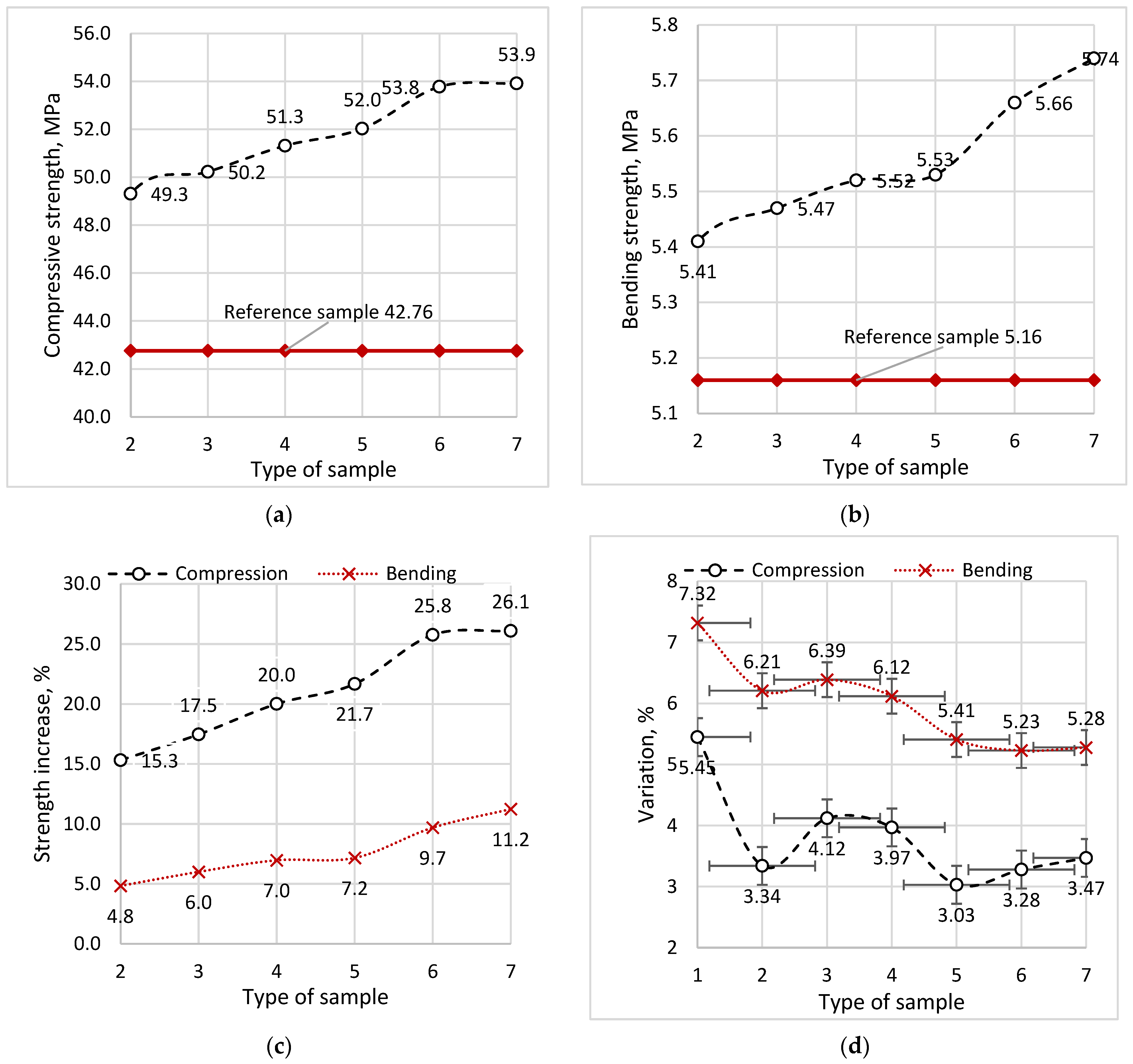 Applsci 15 05283 g004