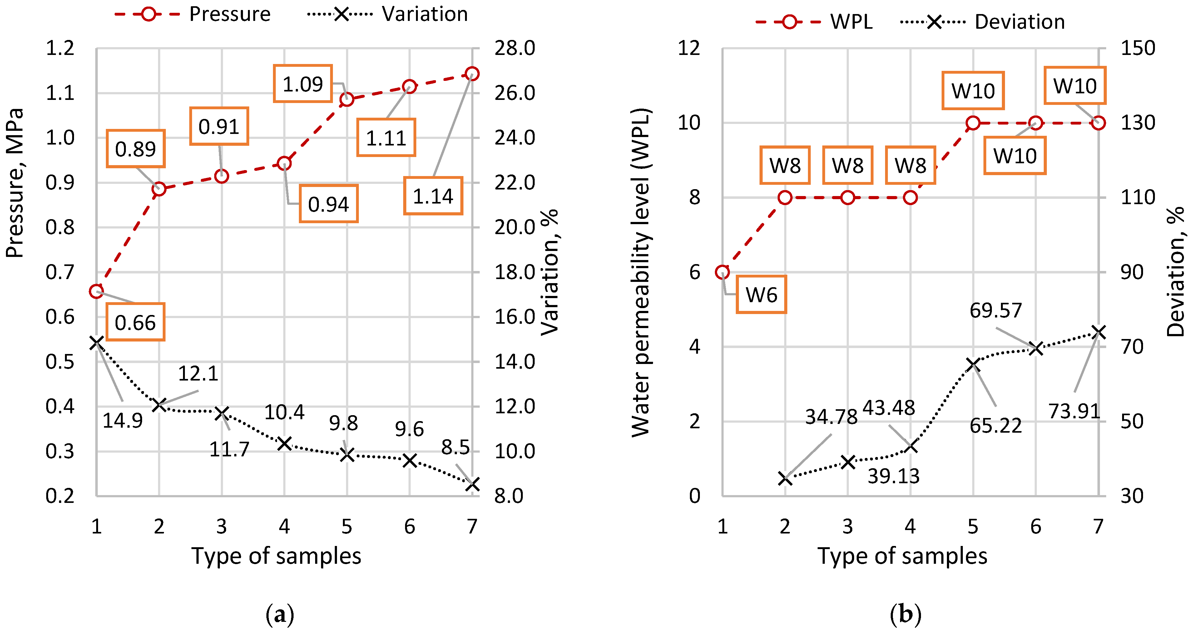 Applsci 15 05283 g006