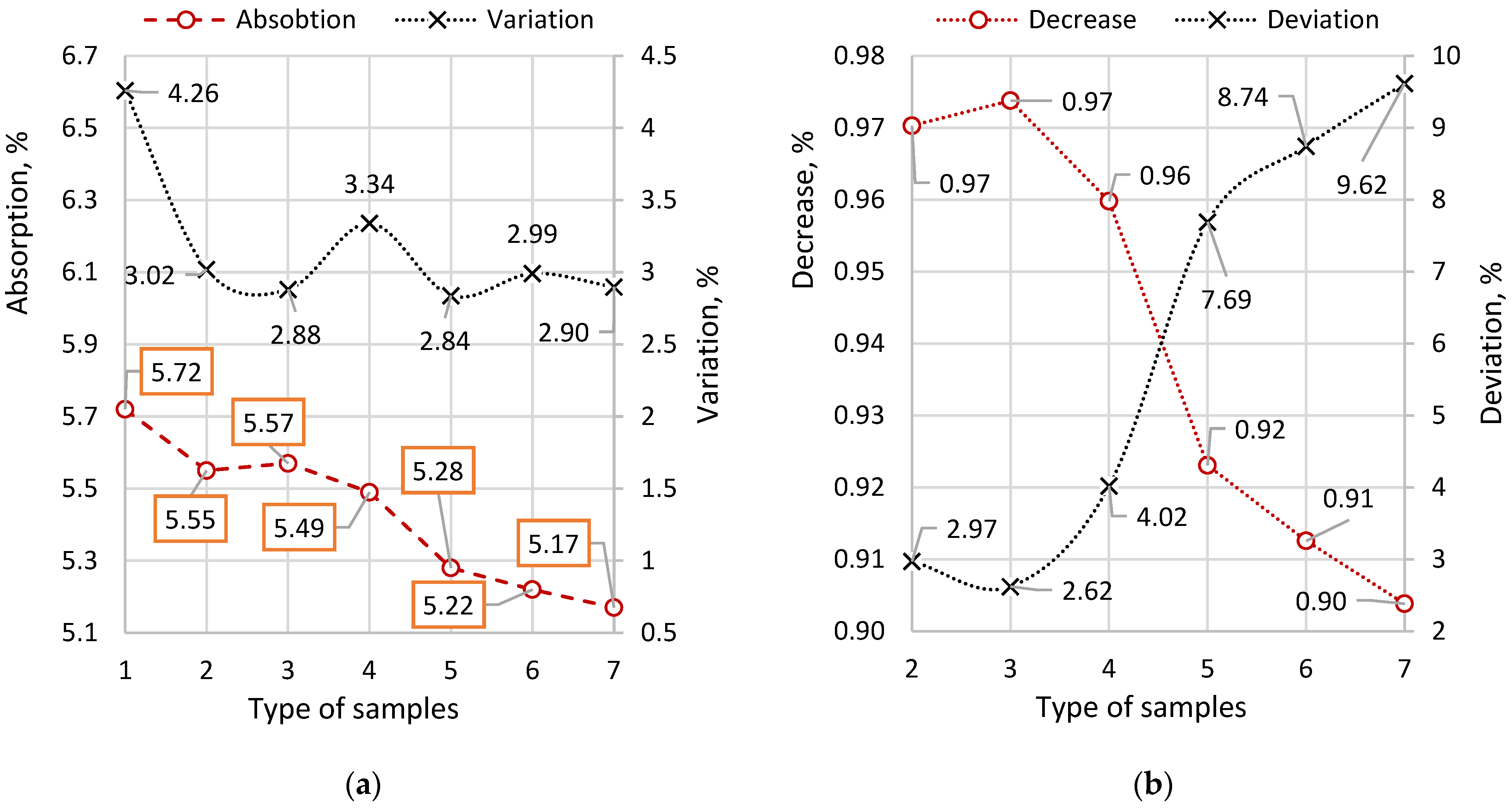 Applsci 15 05283 g007
