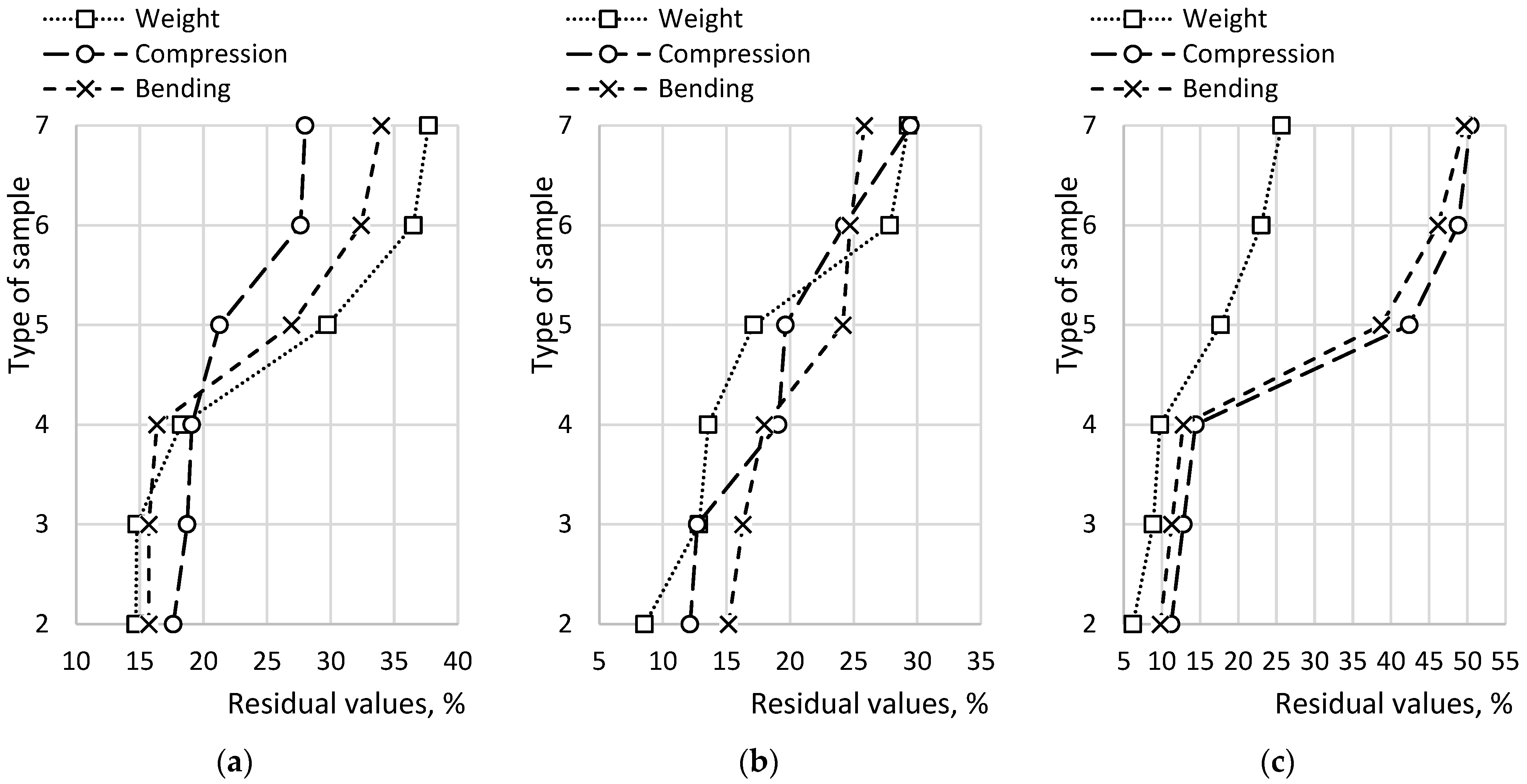 Applsci 15 05283 g008