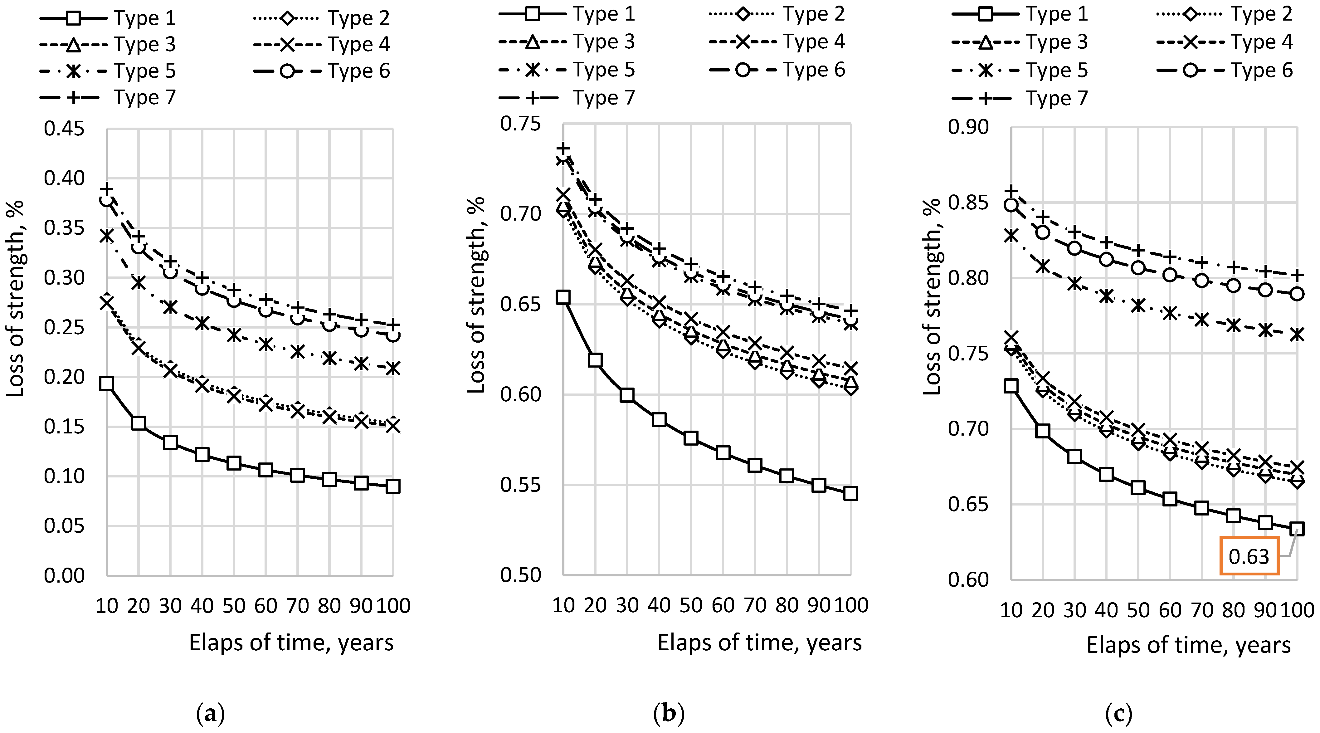 Applsci 15 05283 g009