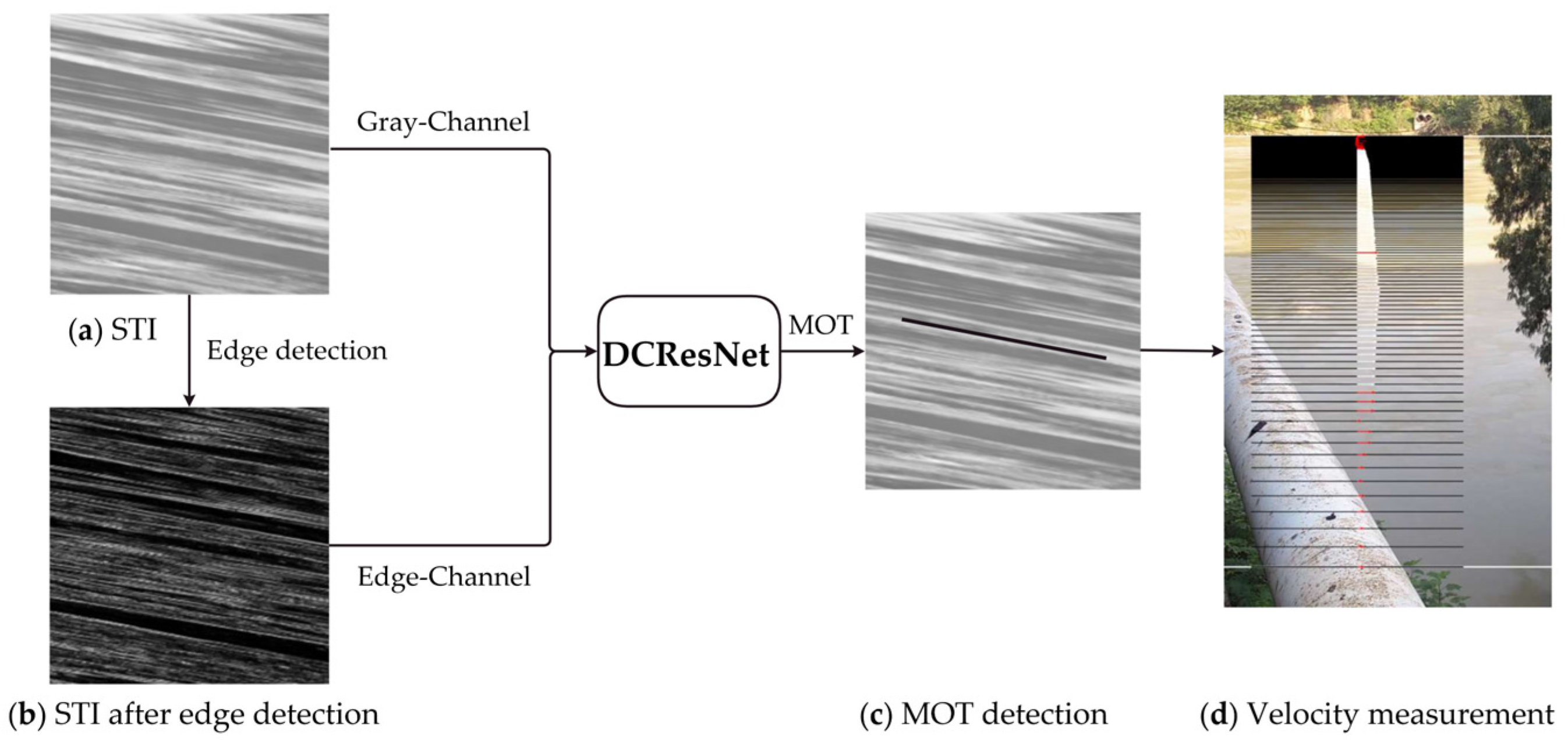 Applsci 15 05284 g002