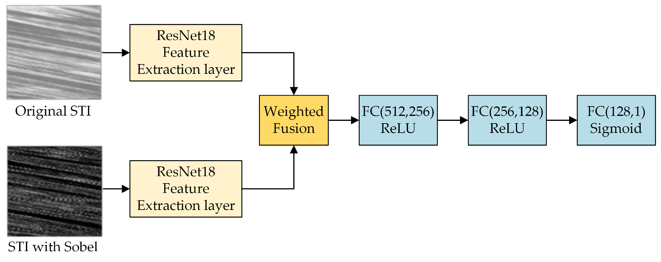 Applsci 15 05284 g004