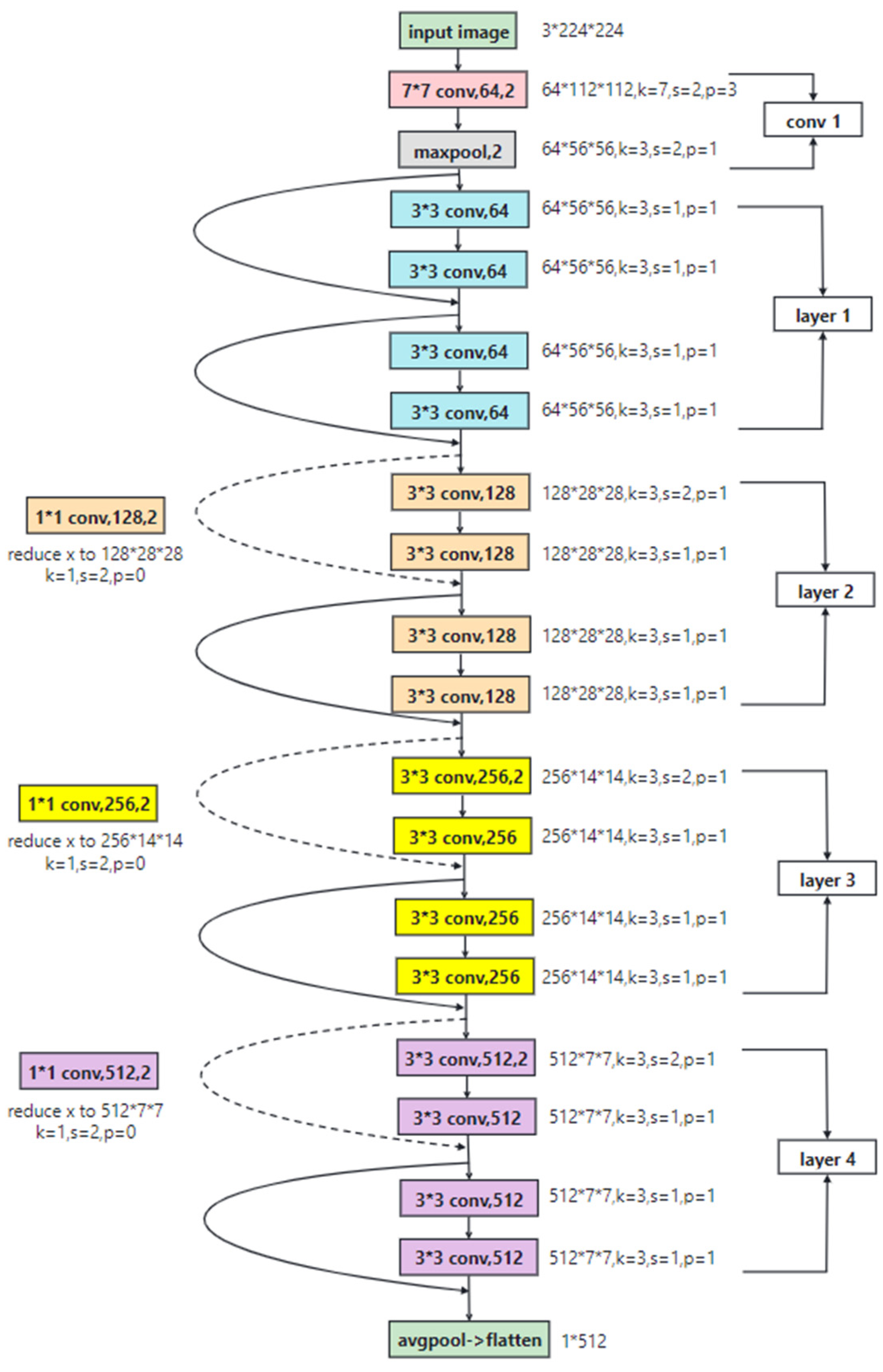 Applsci 15 05284 g005