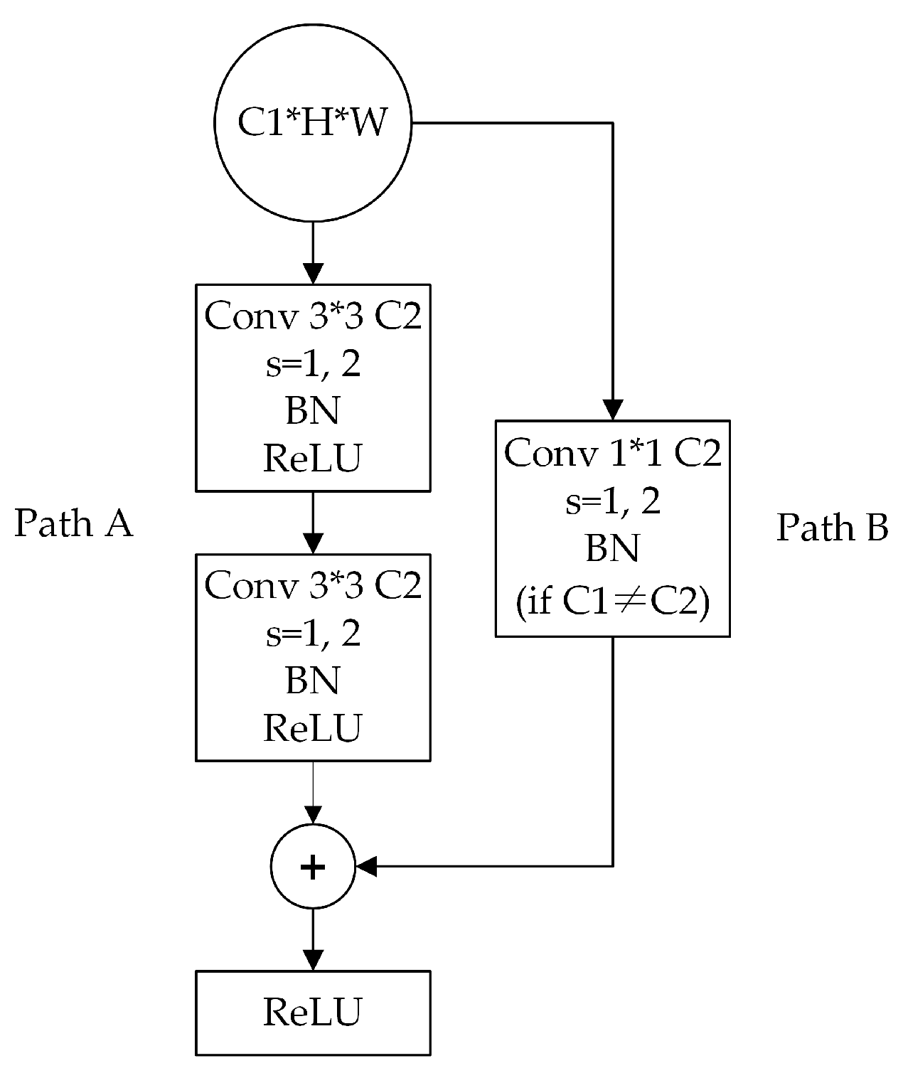Applsci 15 05284 g006