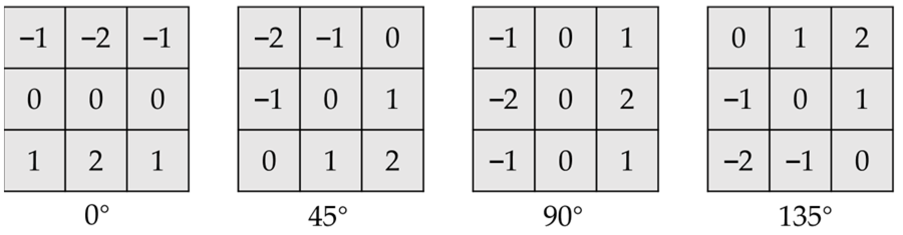 Applsci 15 05284 g007