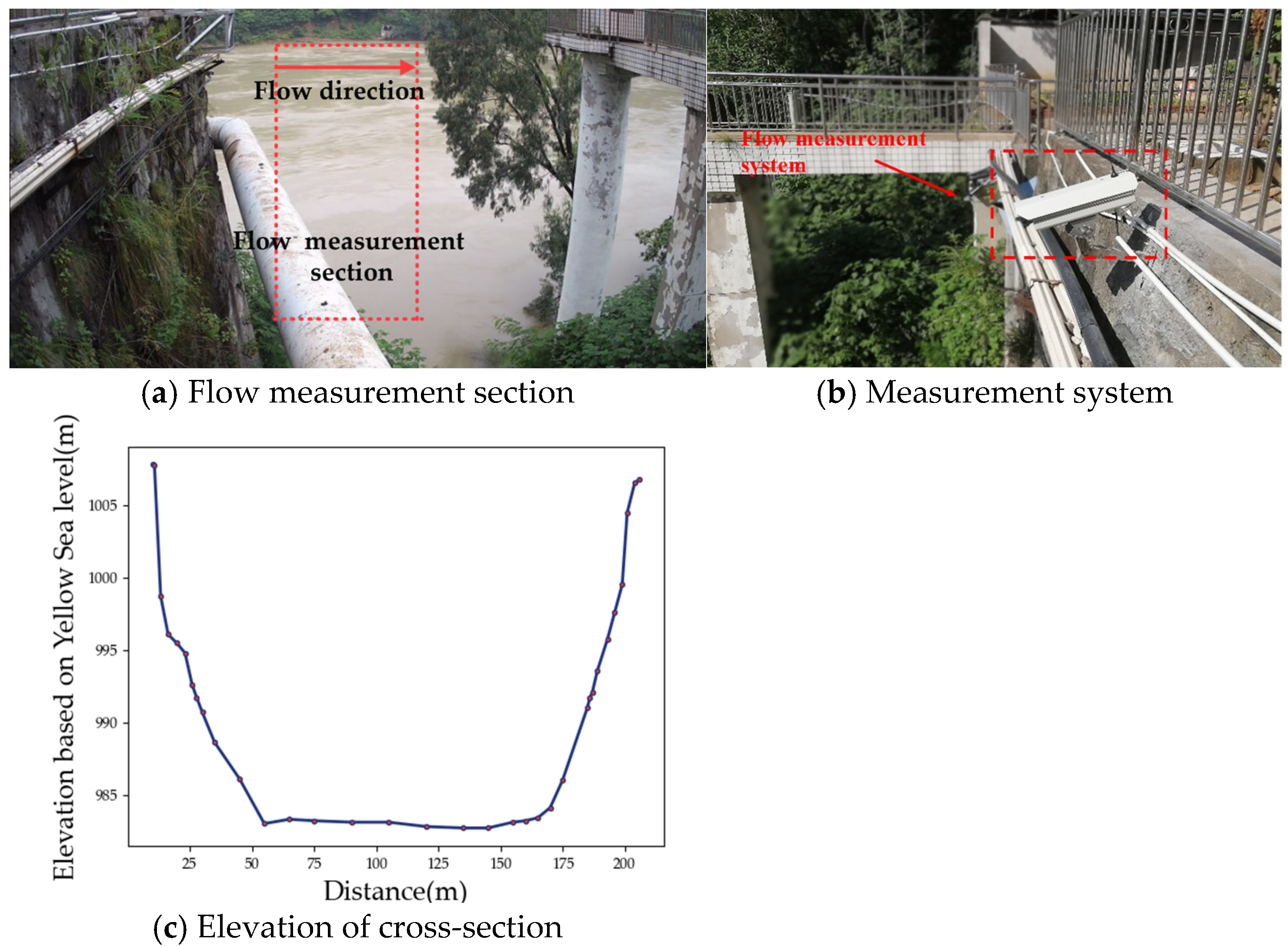 Applsci 15 05284 g009