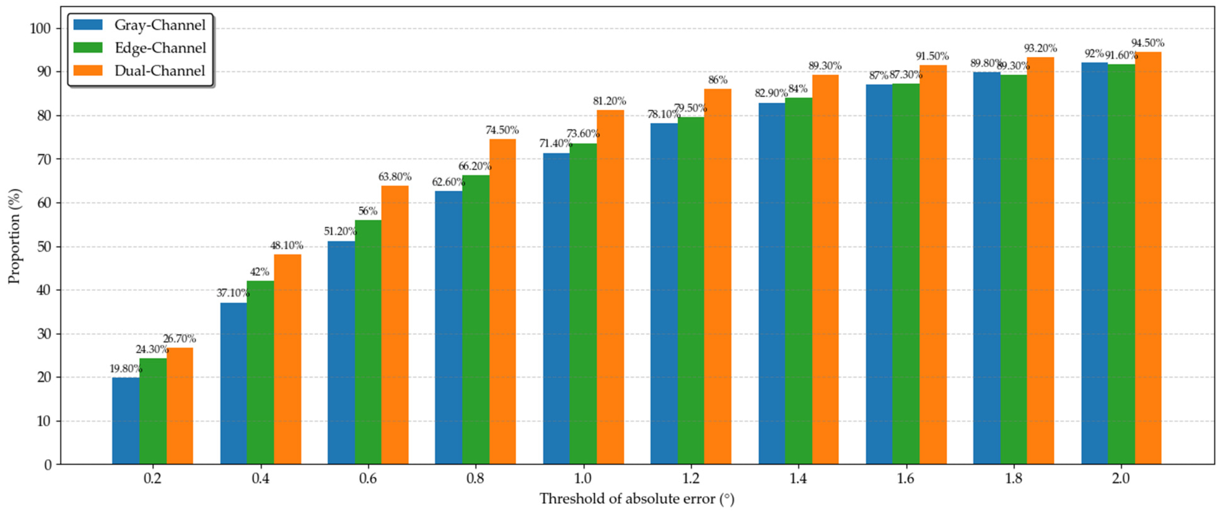 Applsci 15 05284 g013