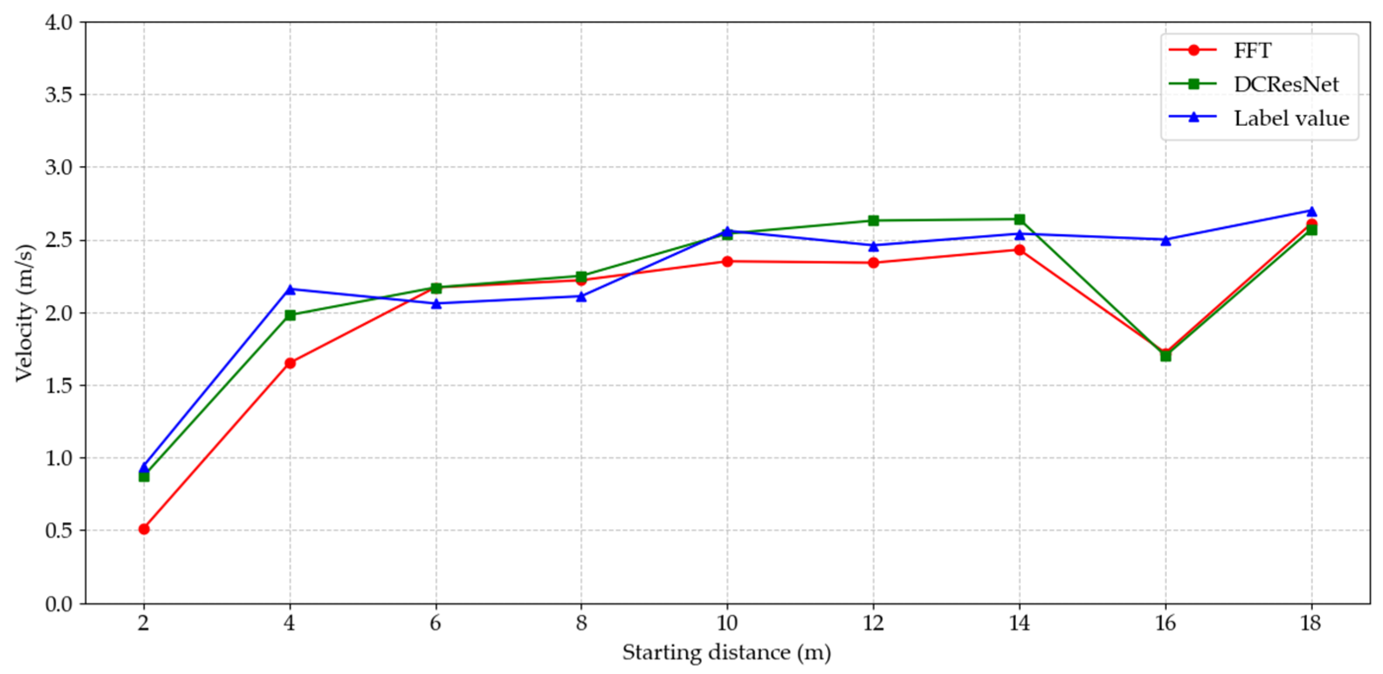 Applsci 15 05284 g022