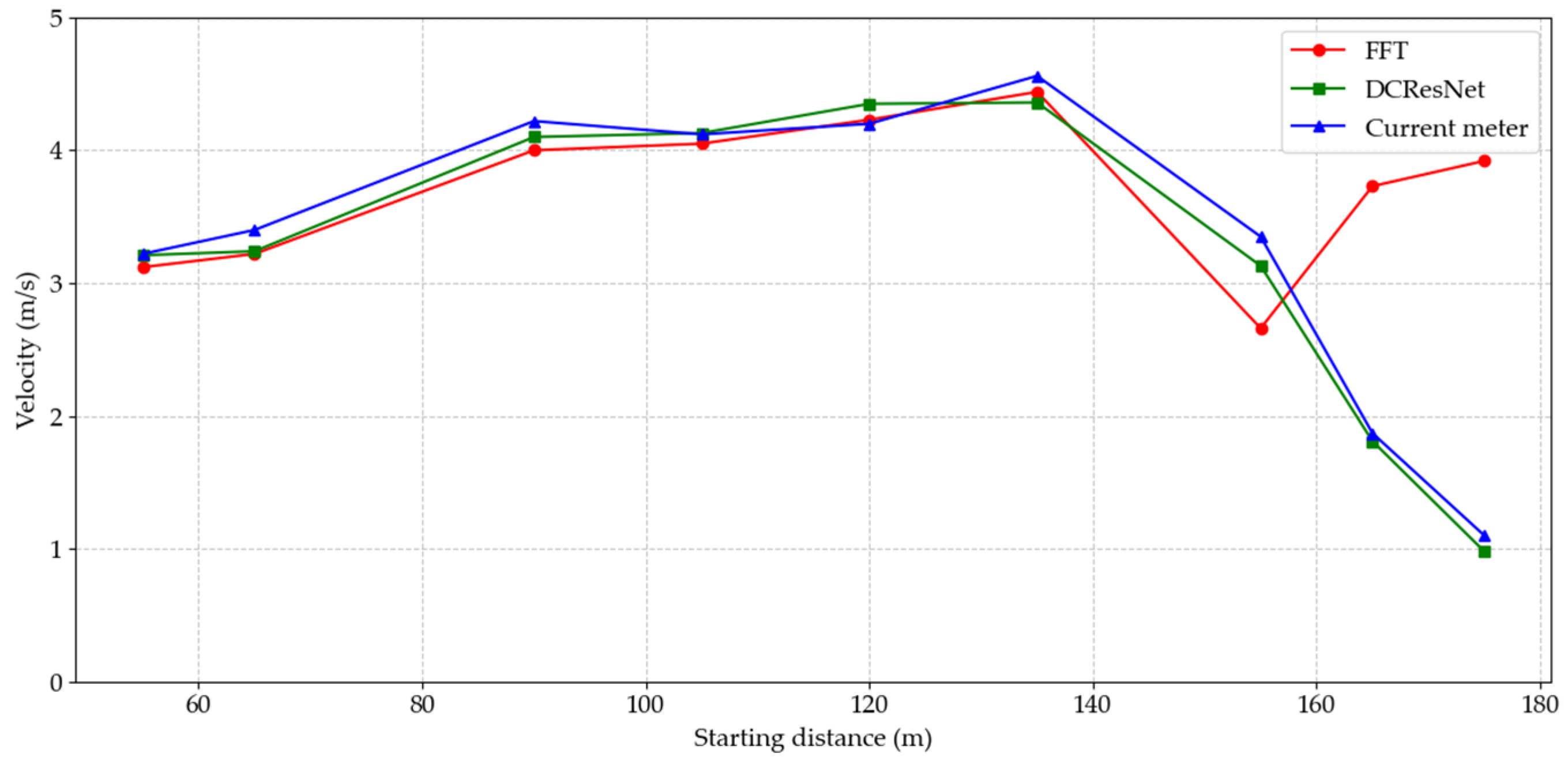 Applsci 15 05284 g025