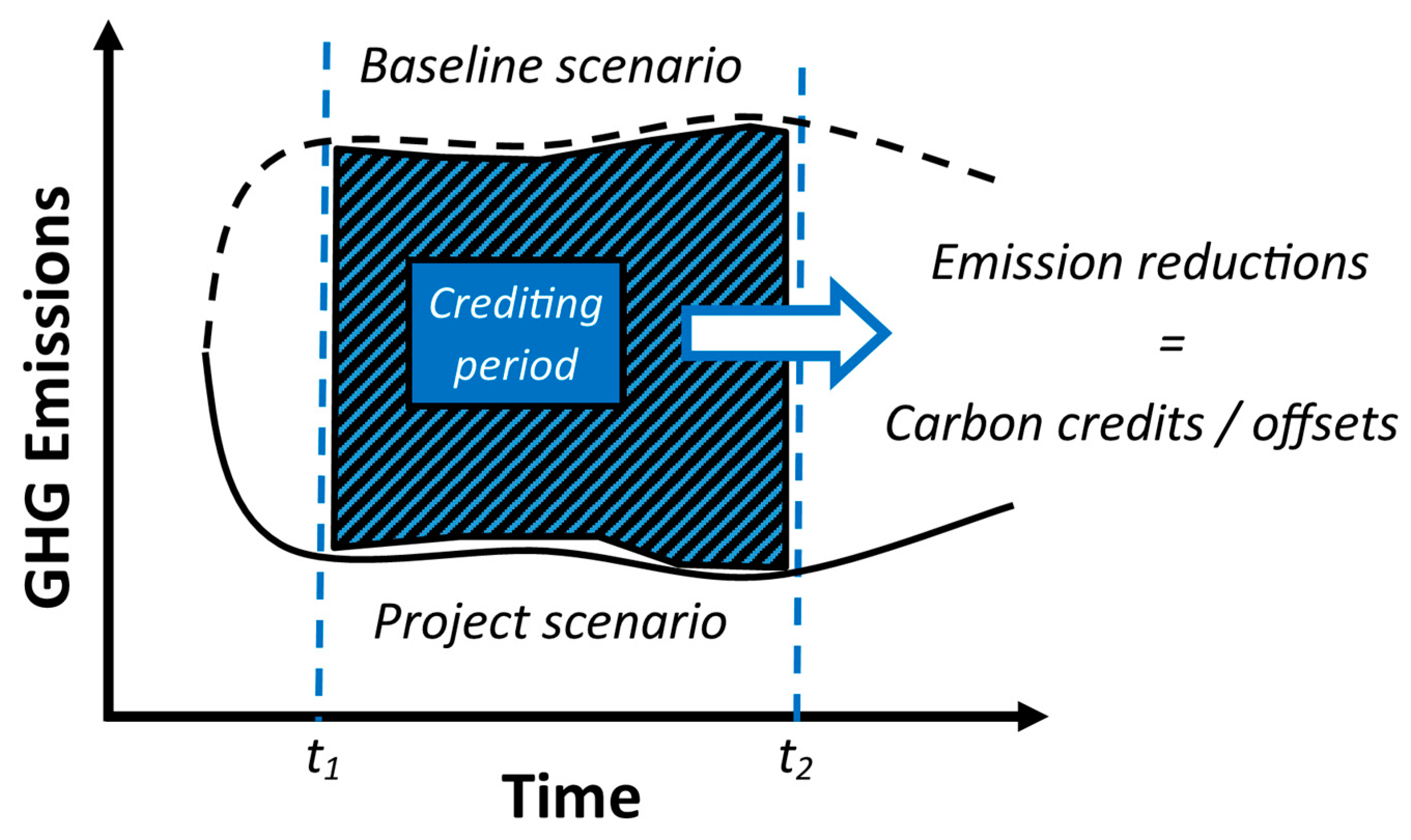 Applsci 15 05285 g001