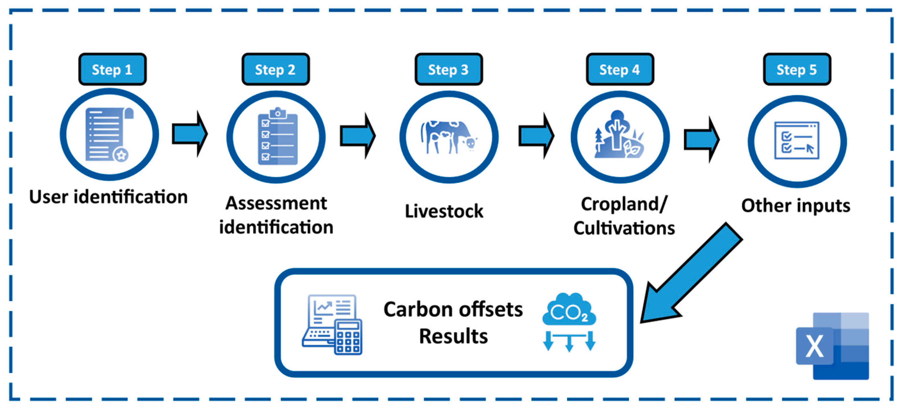 Applsci 15 05285 g002