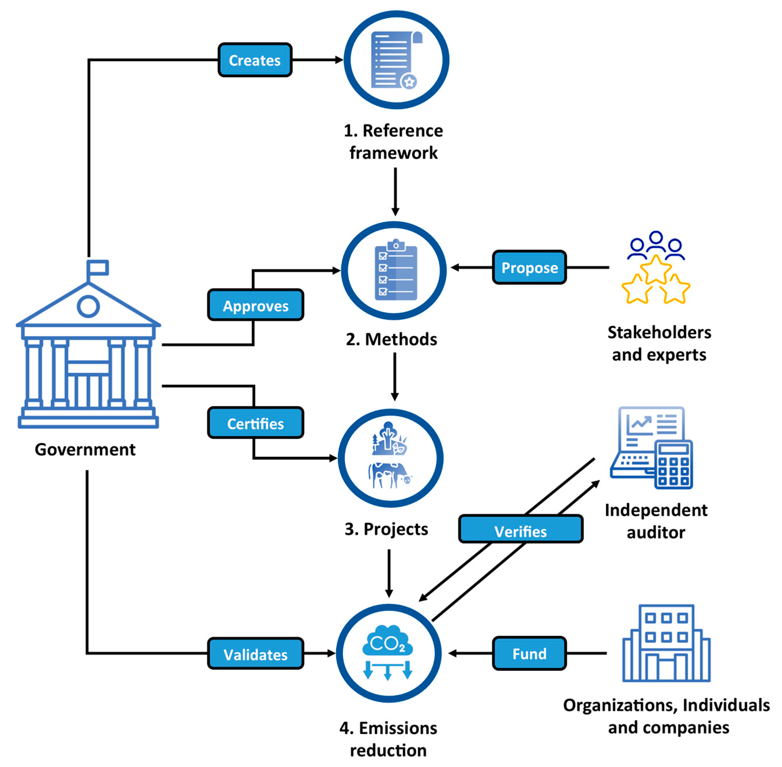 Applsci 15 05285 g003
