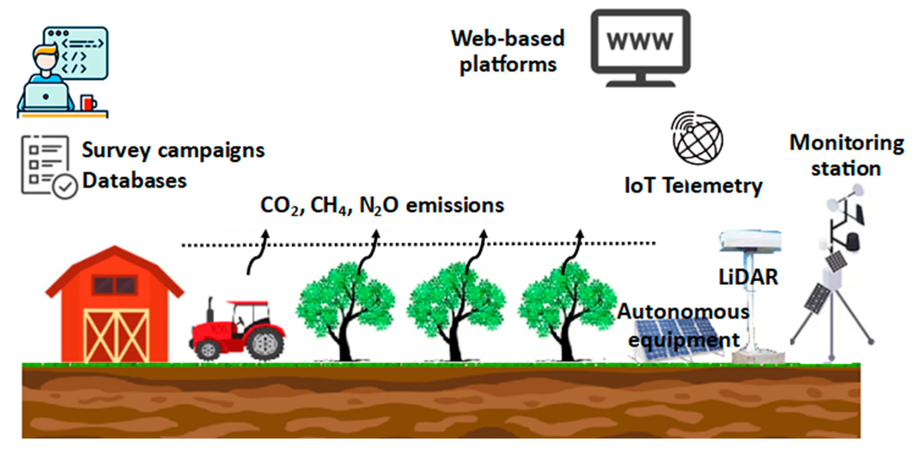 Applsci 15 05285 g006