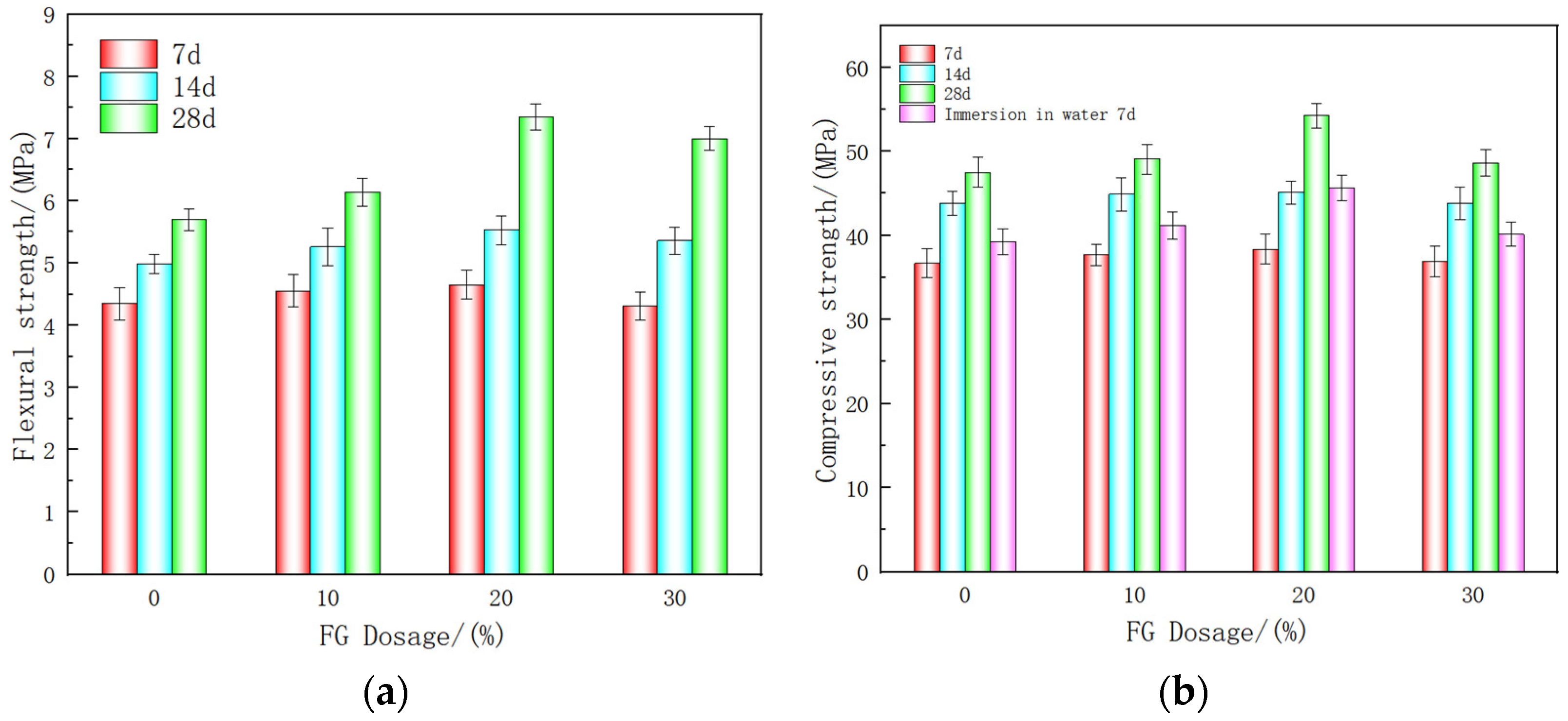 Applsci 15 05288 g003