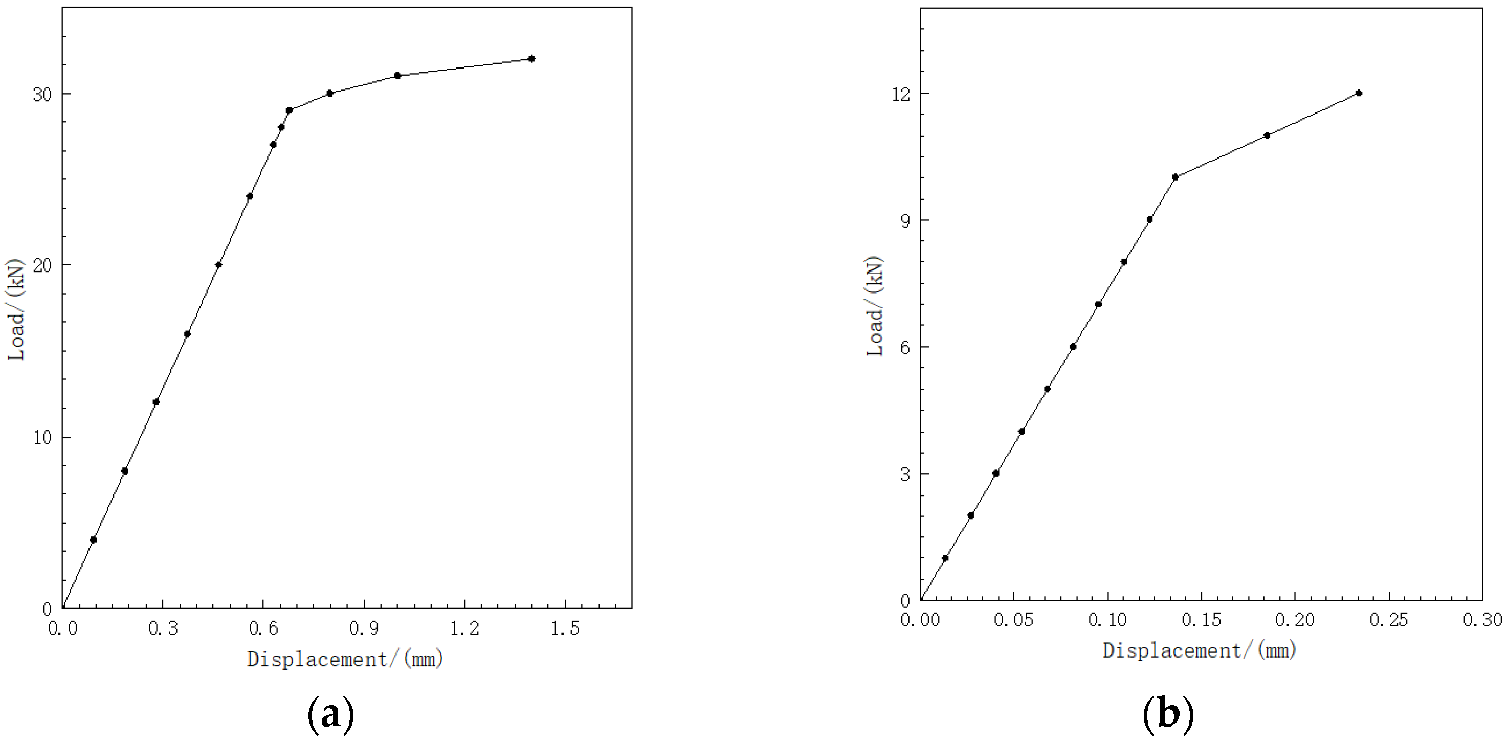 Applsci 15 05288 g008