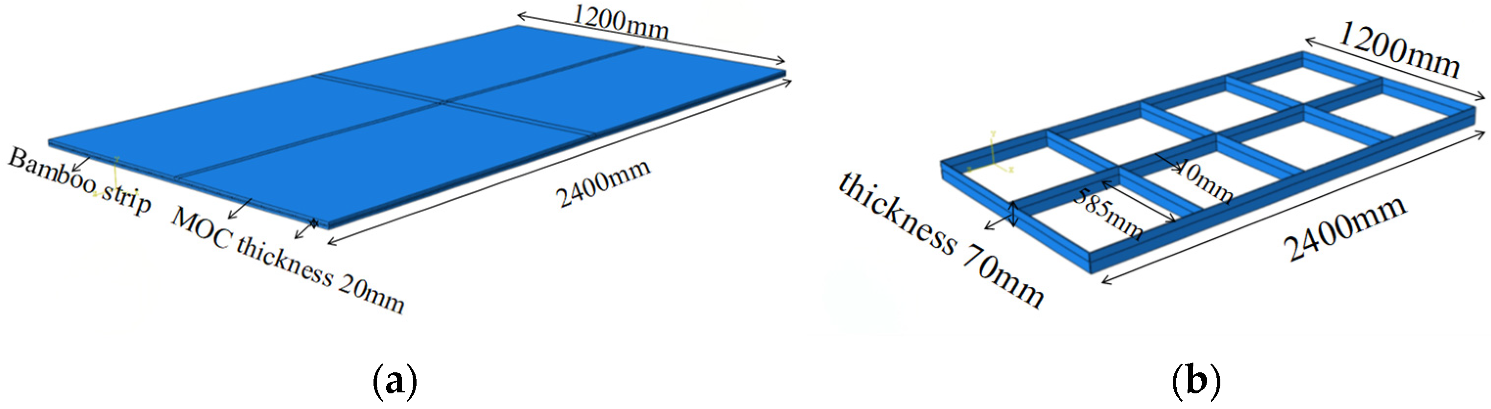Applsci 15 05288 g010