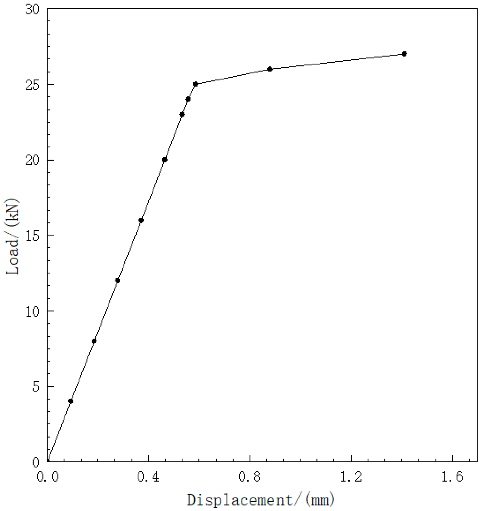 Applsci 15 05288 g018
