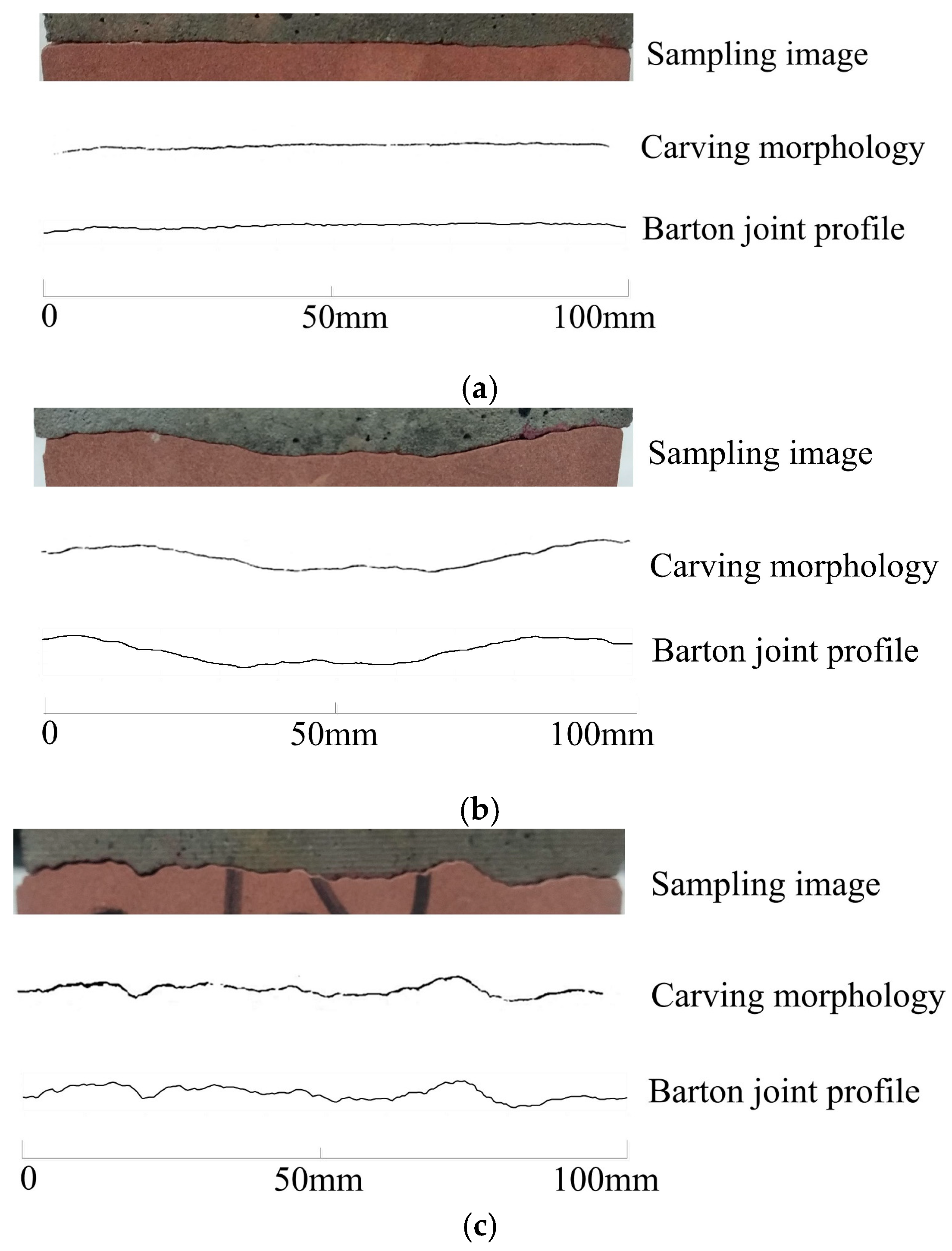 Applsci 15 05289 g003
