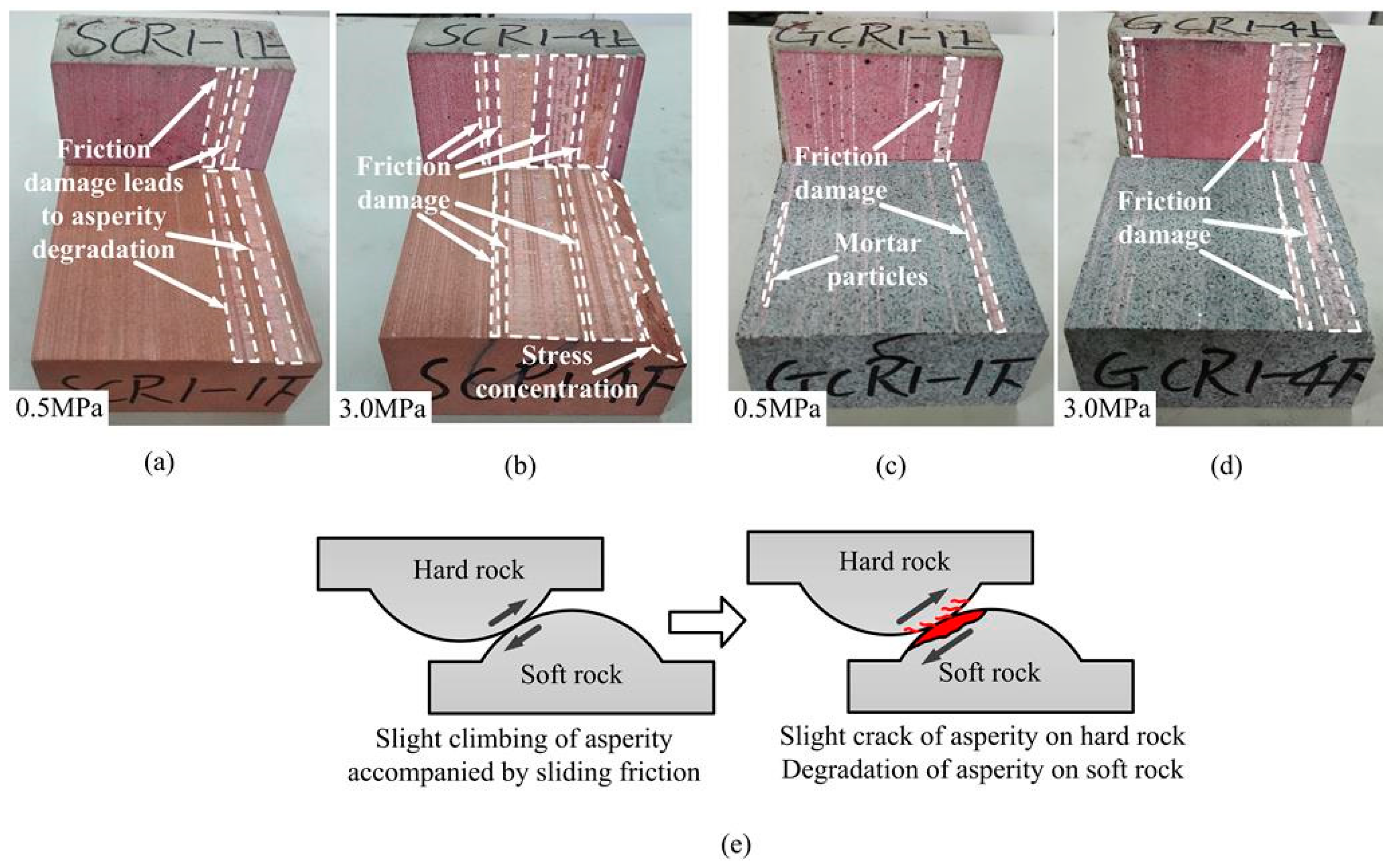 Applsci 15 05289 g007