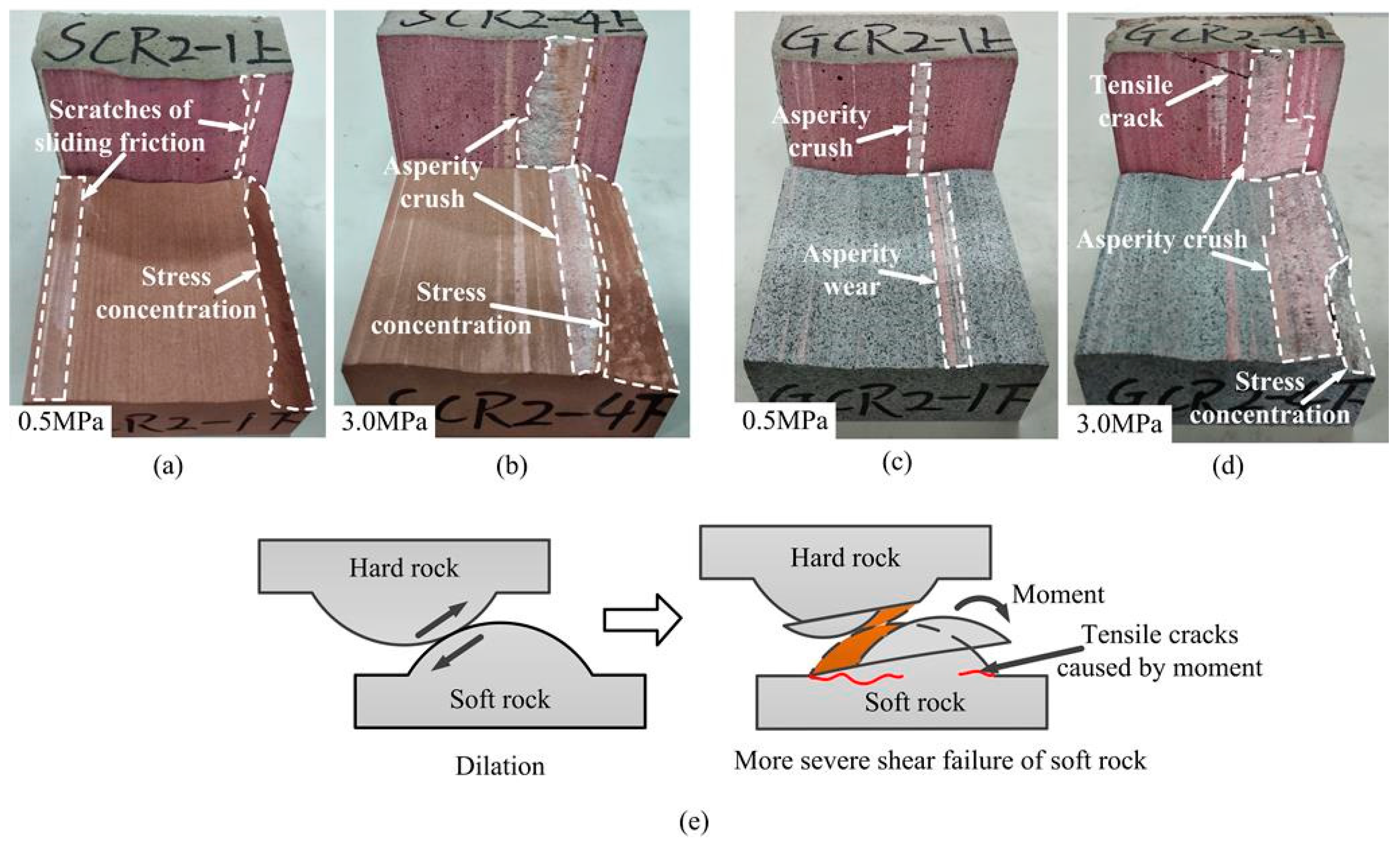 Applsci 15 05289 g008