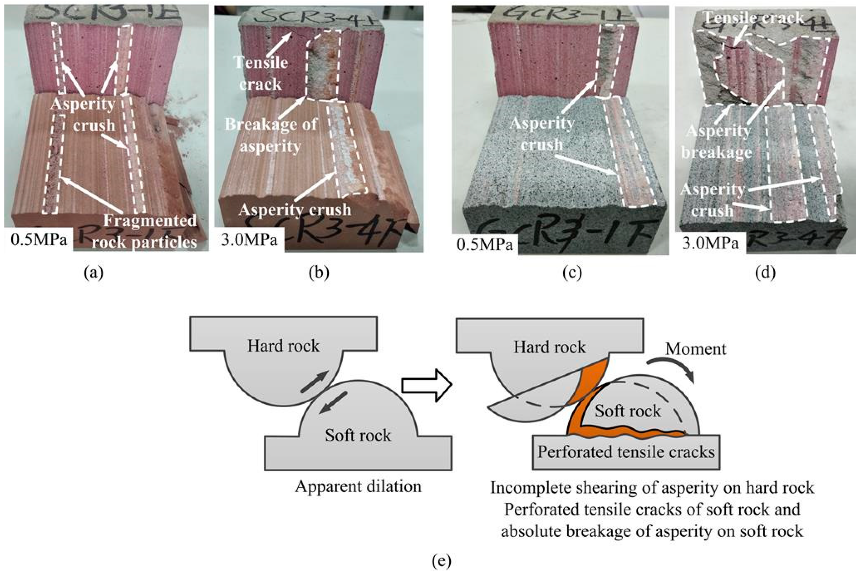 Applsci 15 05289 g009