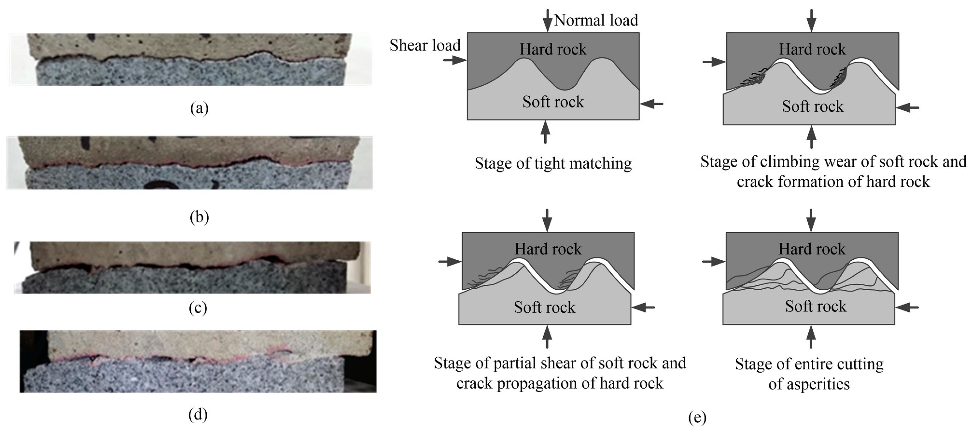 Applsci 15 05289 g010
