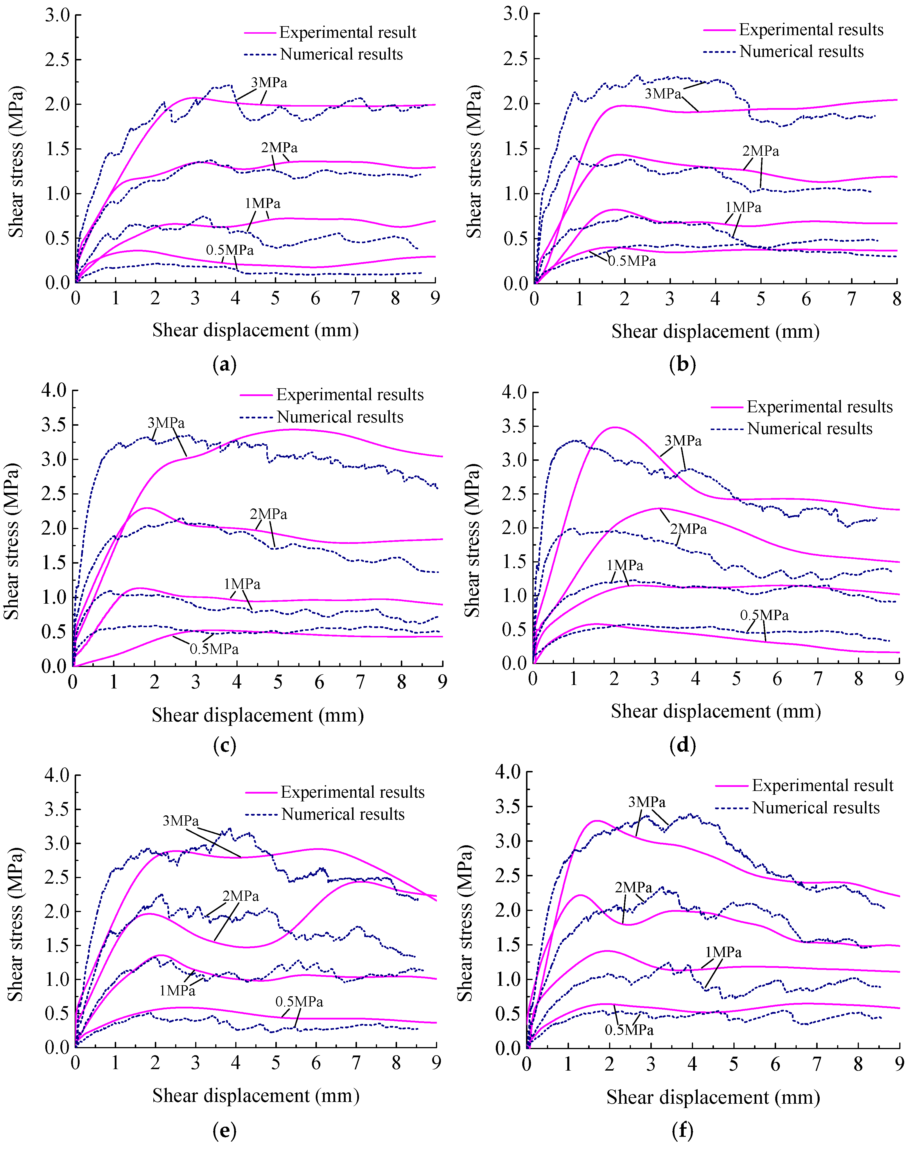 Applsci 15 05289 g012