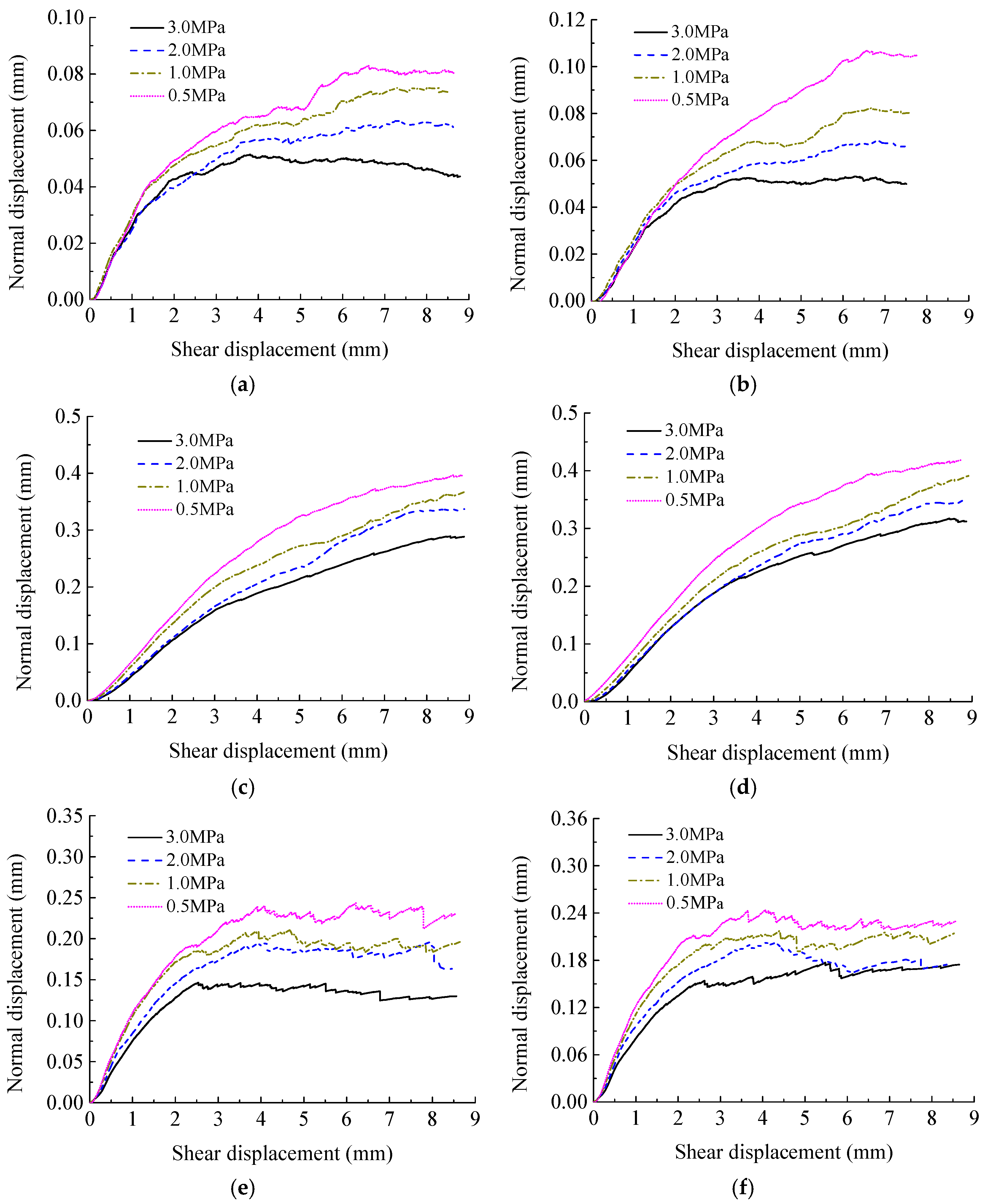 Applsci 15 05289 g014