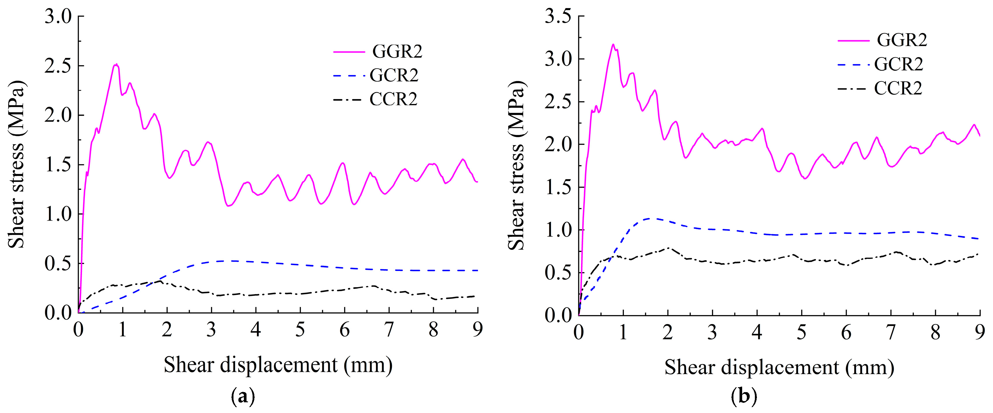 Applsci 15 05289 g015a