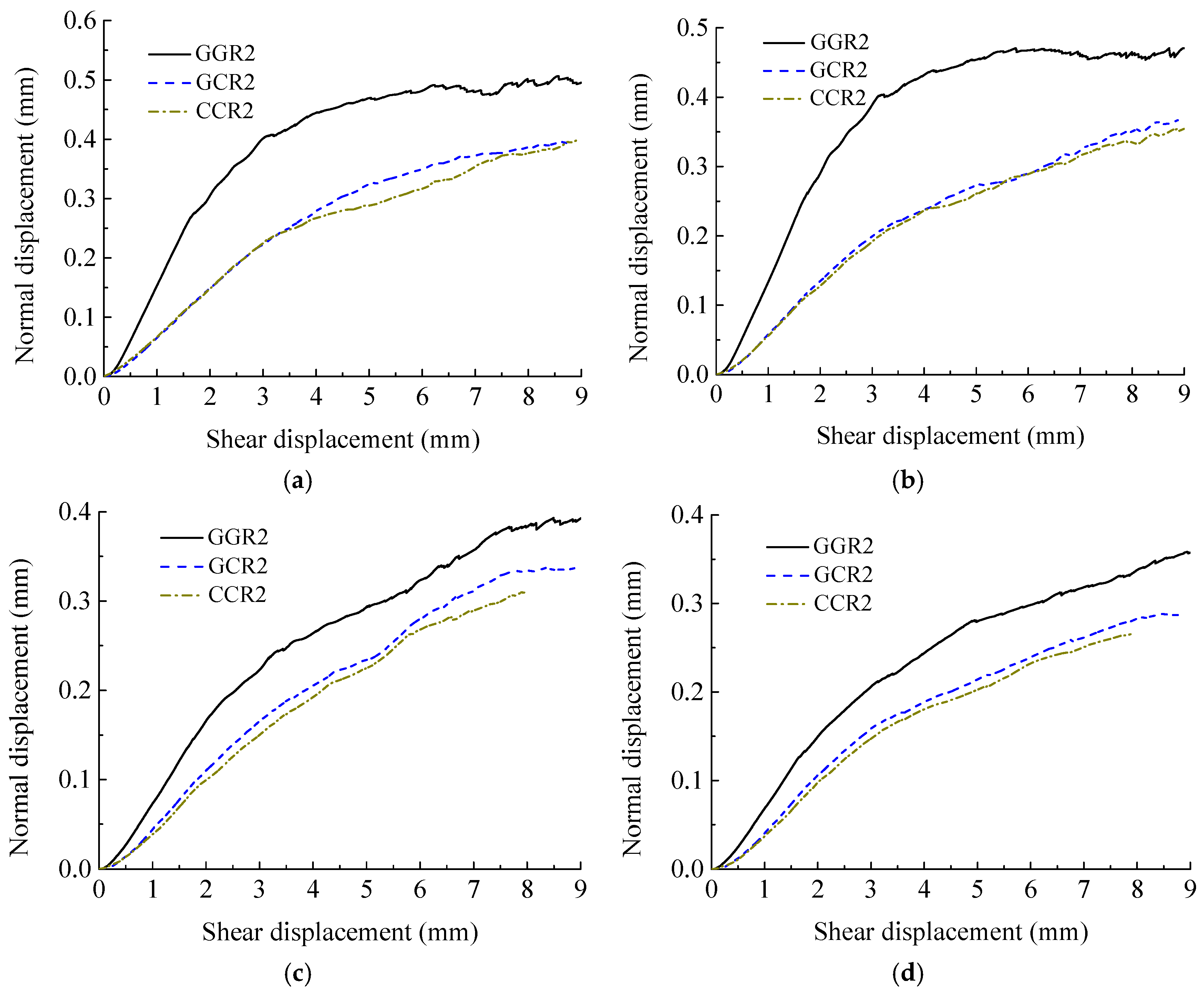 Applsci 15 05289 g017