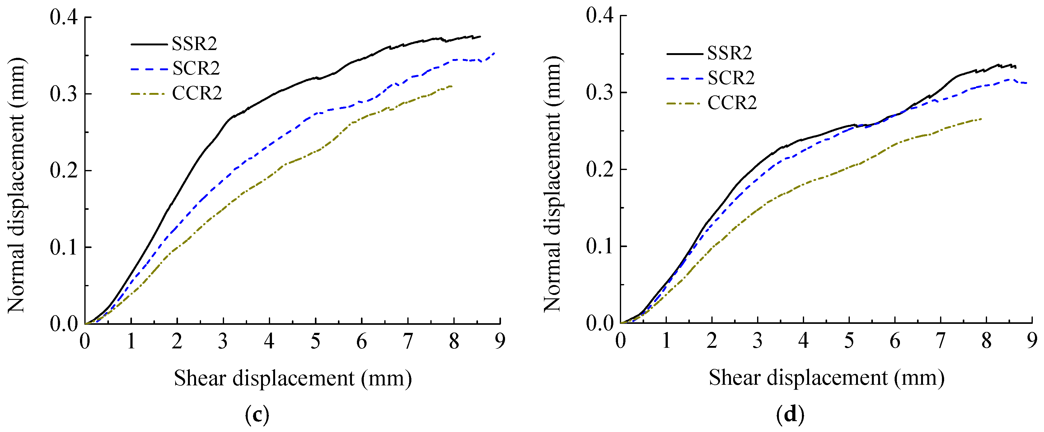 Applsci 15 05289 g018b