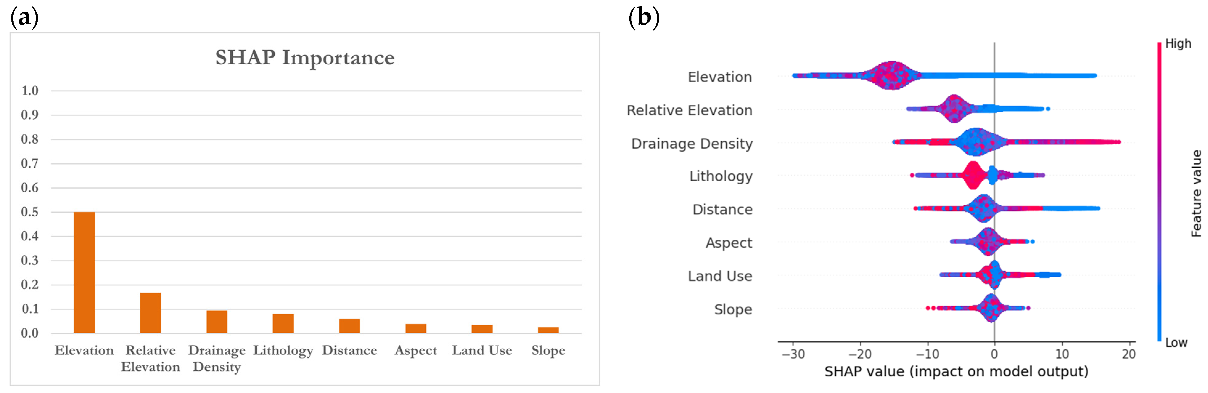 Applsci 15 05290 g008