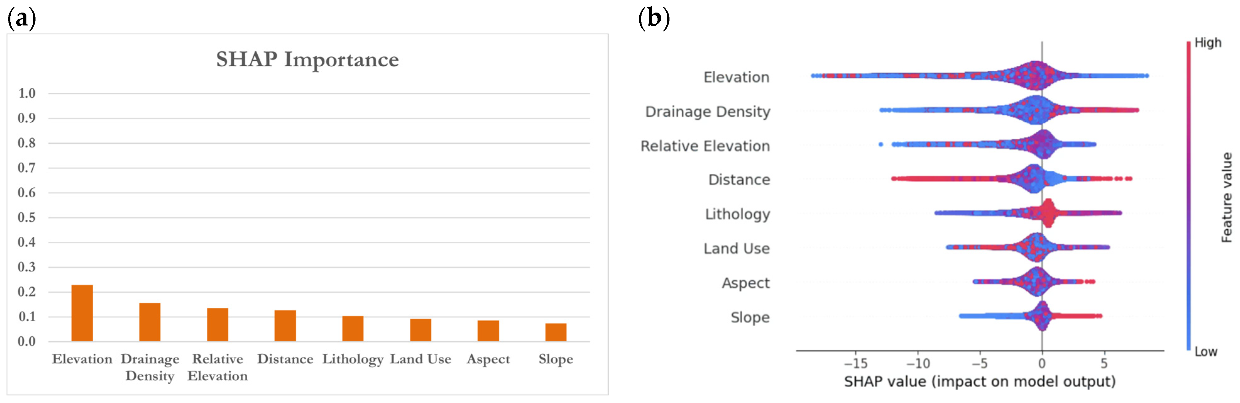 Applsci 15 05290 g009
