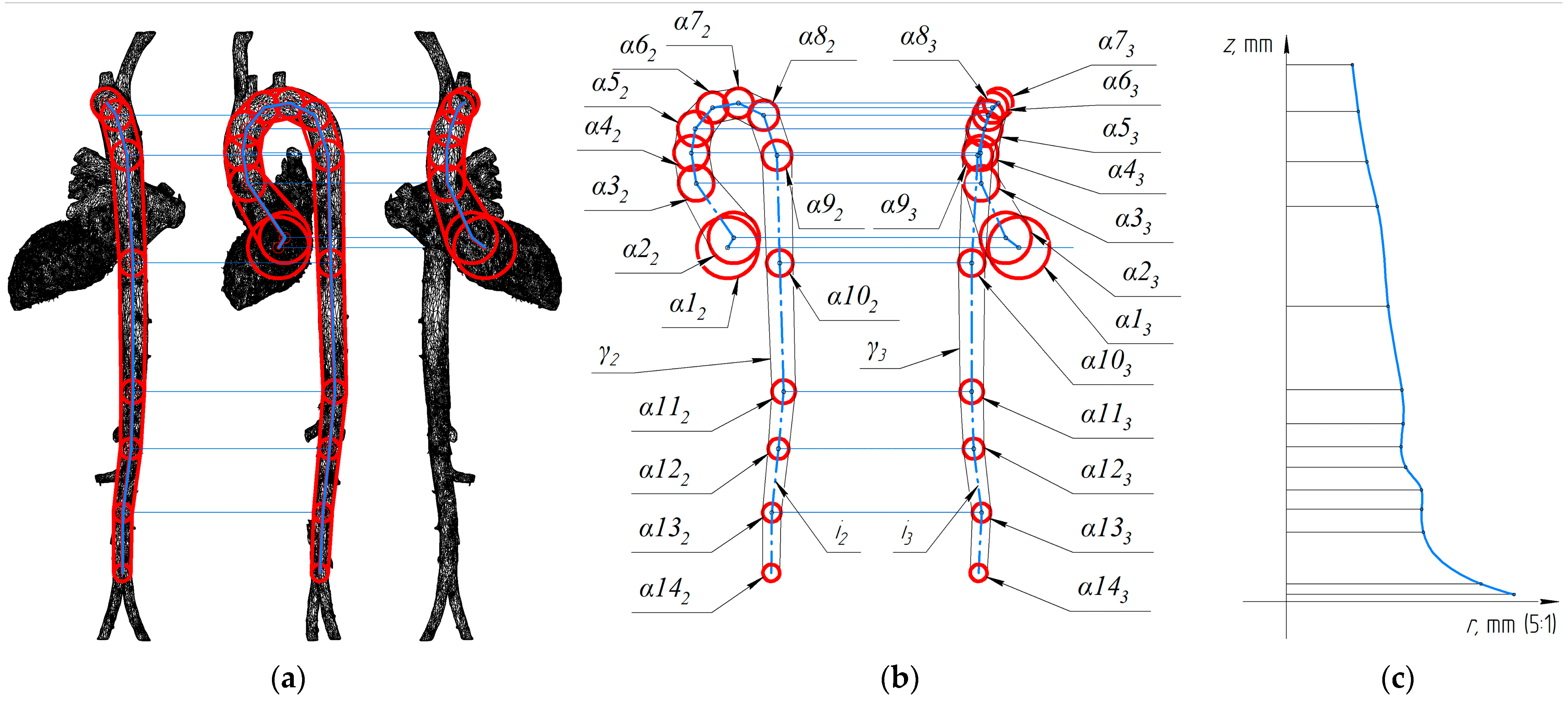 Applsci 15 05291 g003