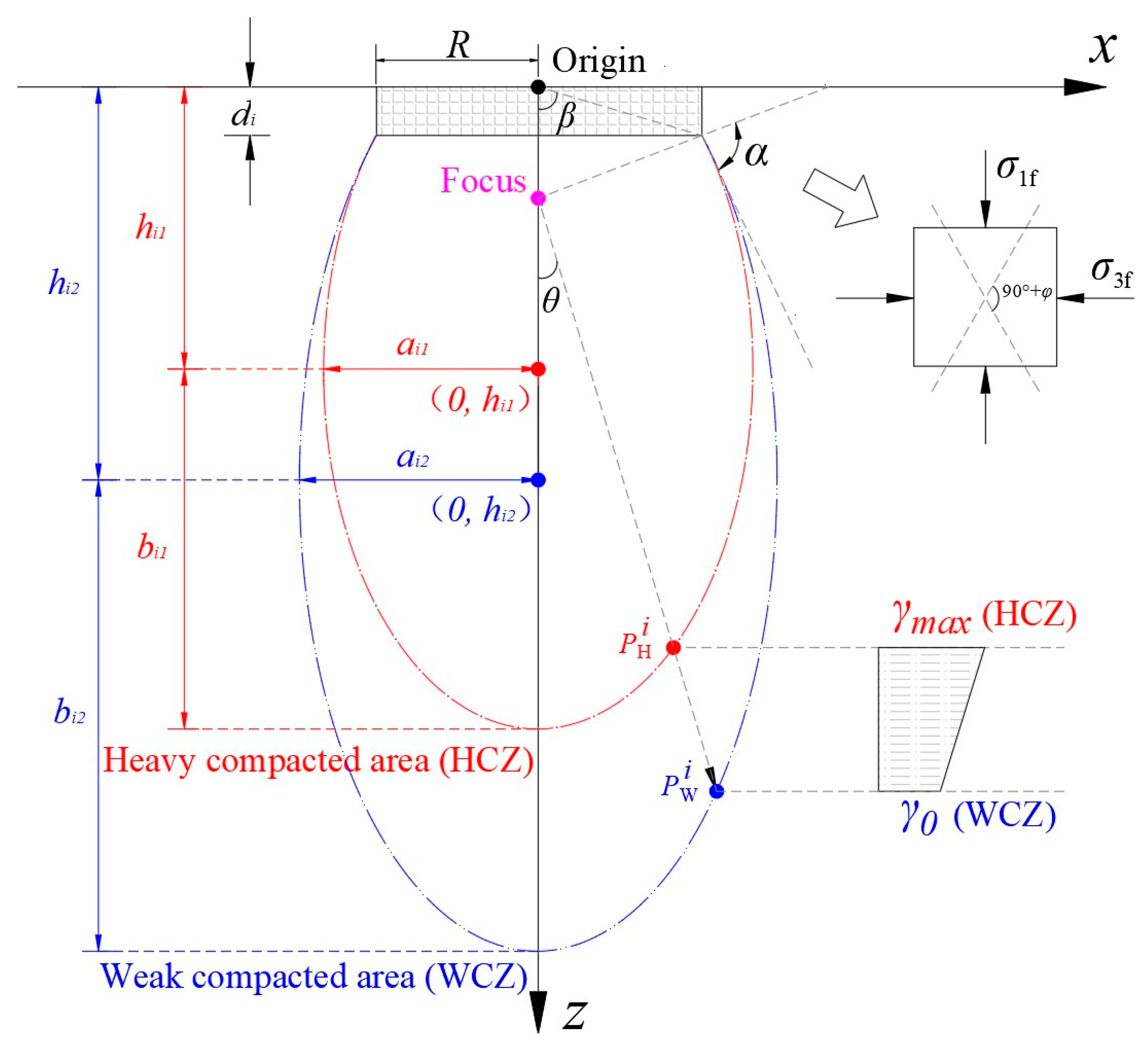 Applsci 15 05292 g001