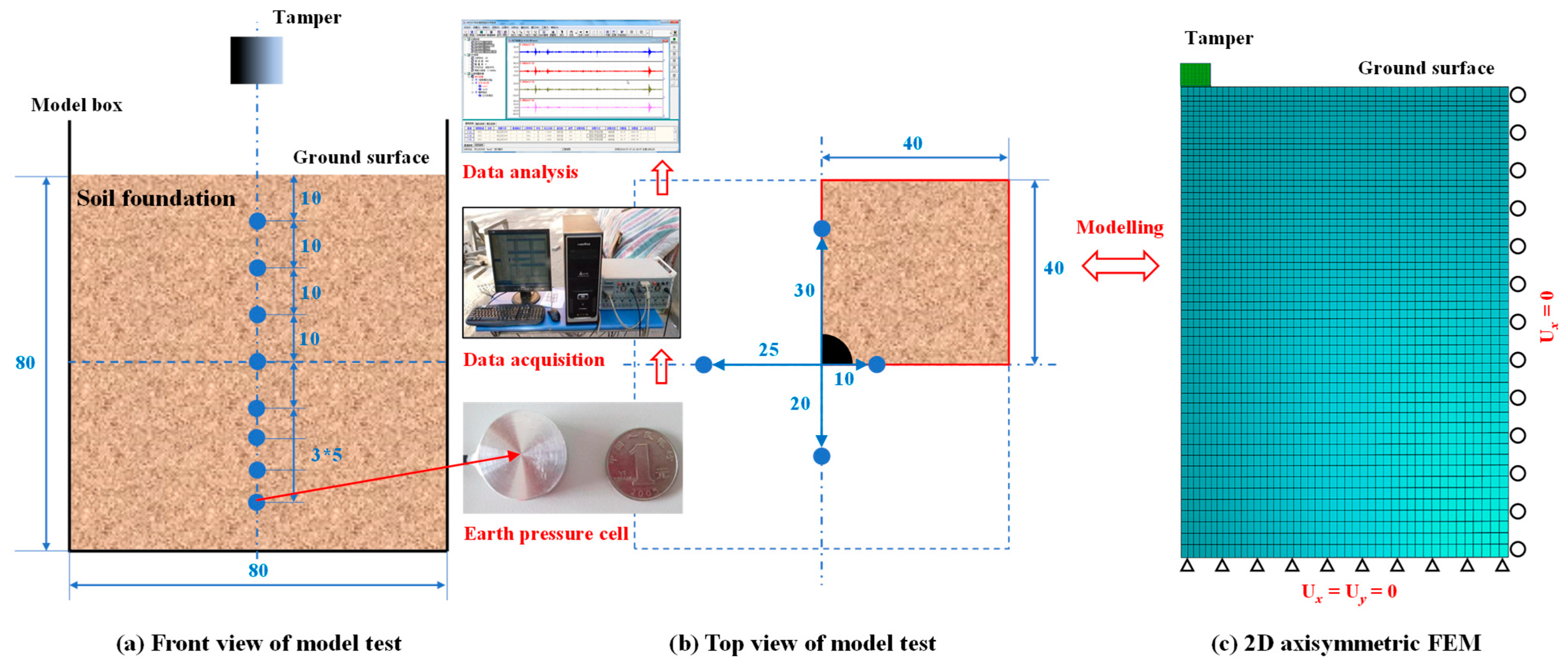 Applsci 15 05292 g003