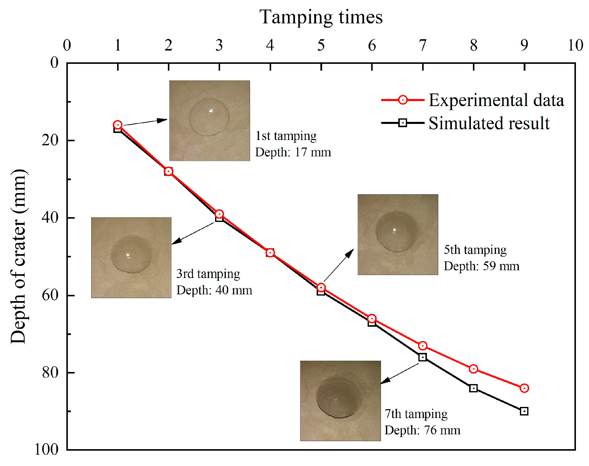 Applsci 15 05292 g005