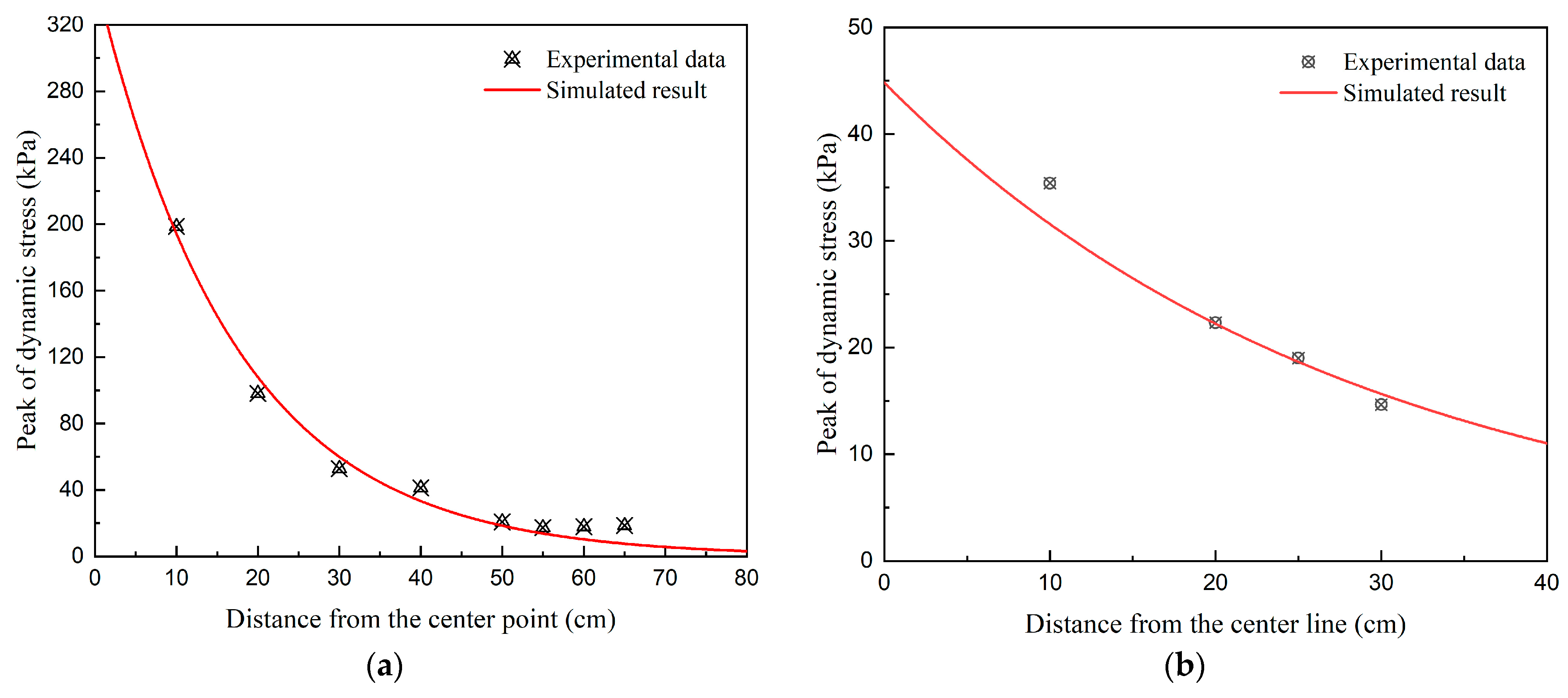 Applsci 15 05292 g006