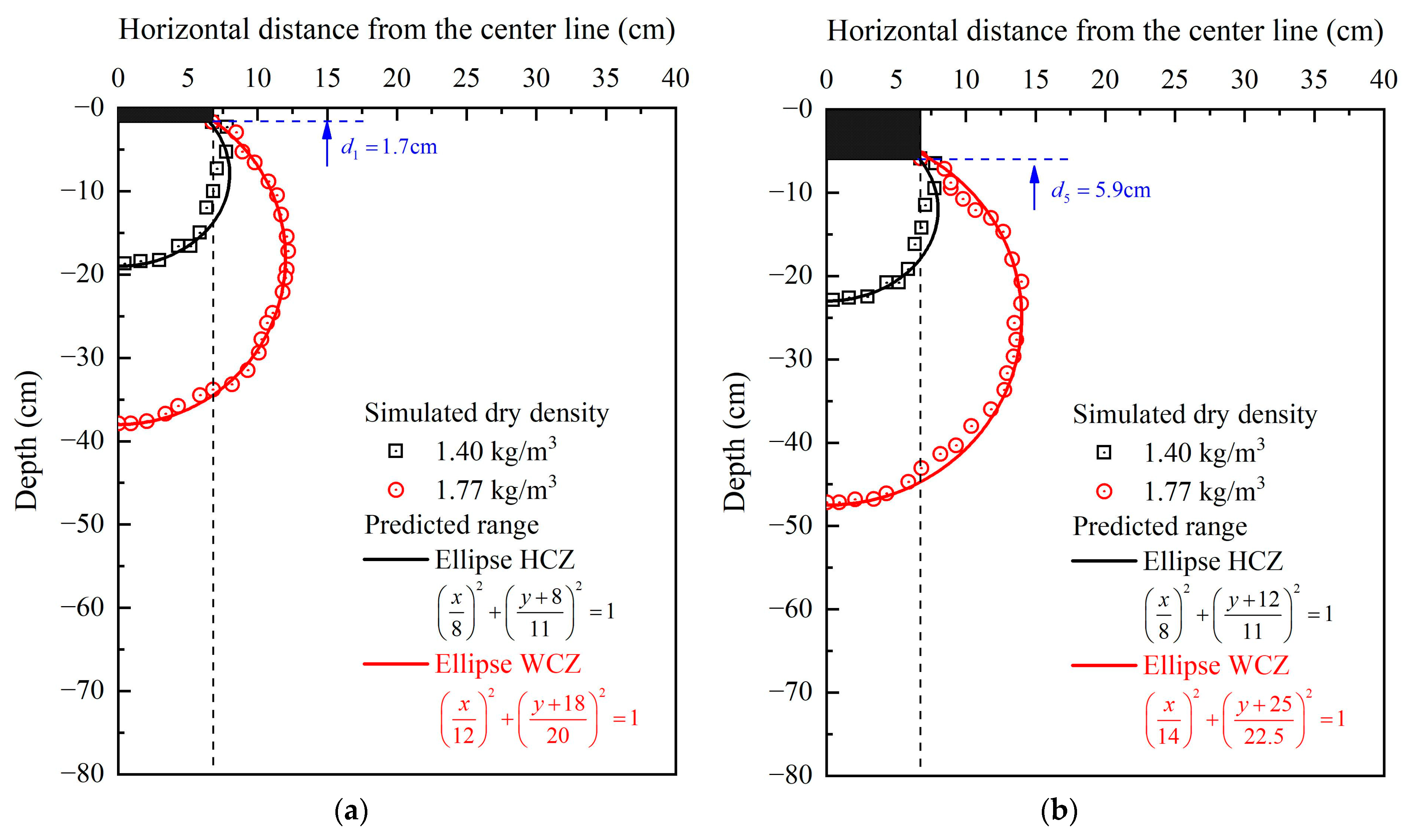 Applsci 15 05292 g007a